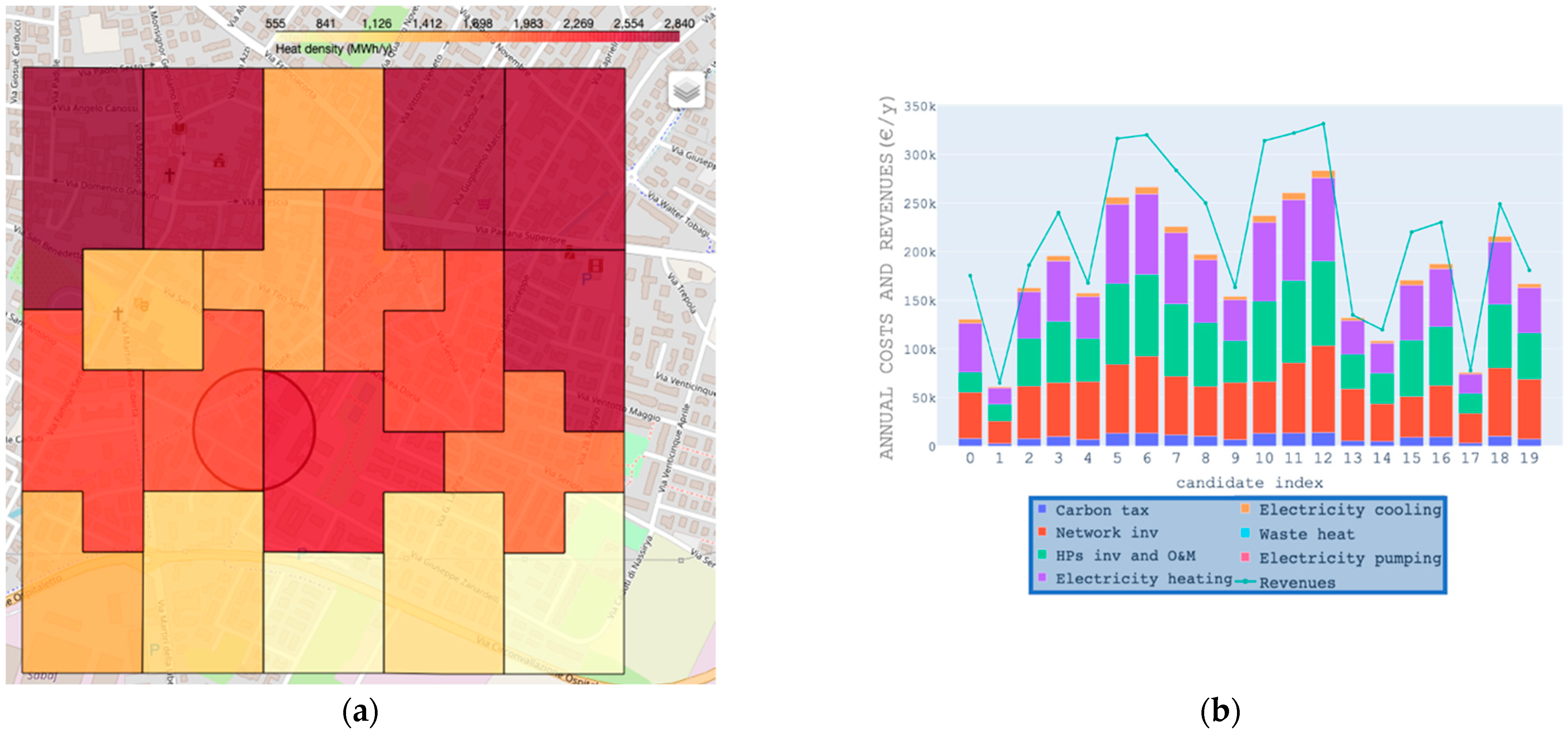 Energies 17 02159 g003