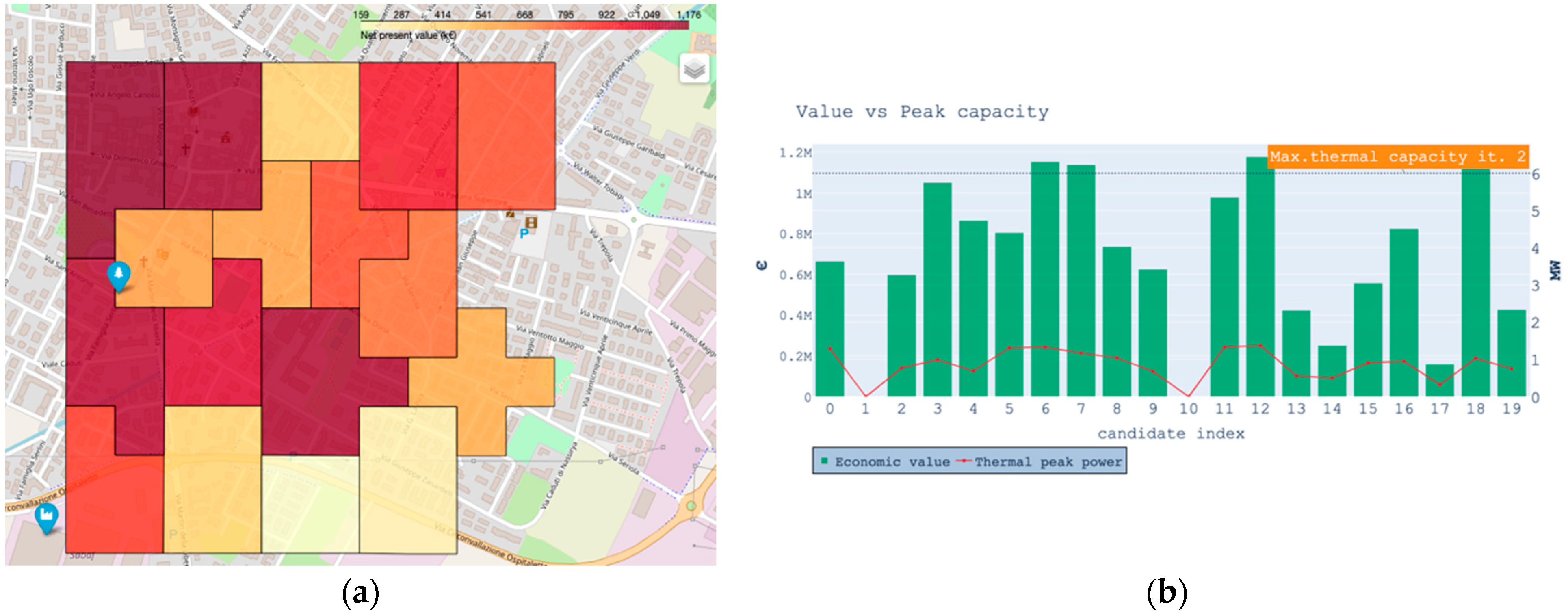 Energies 17 02159 g007