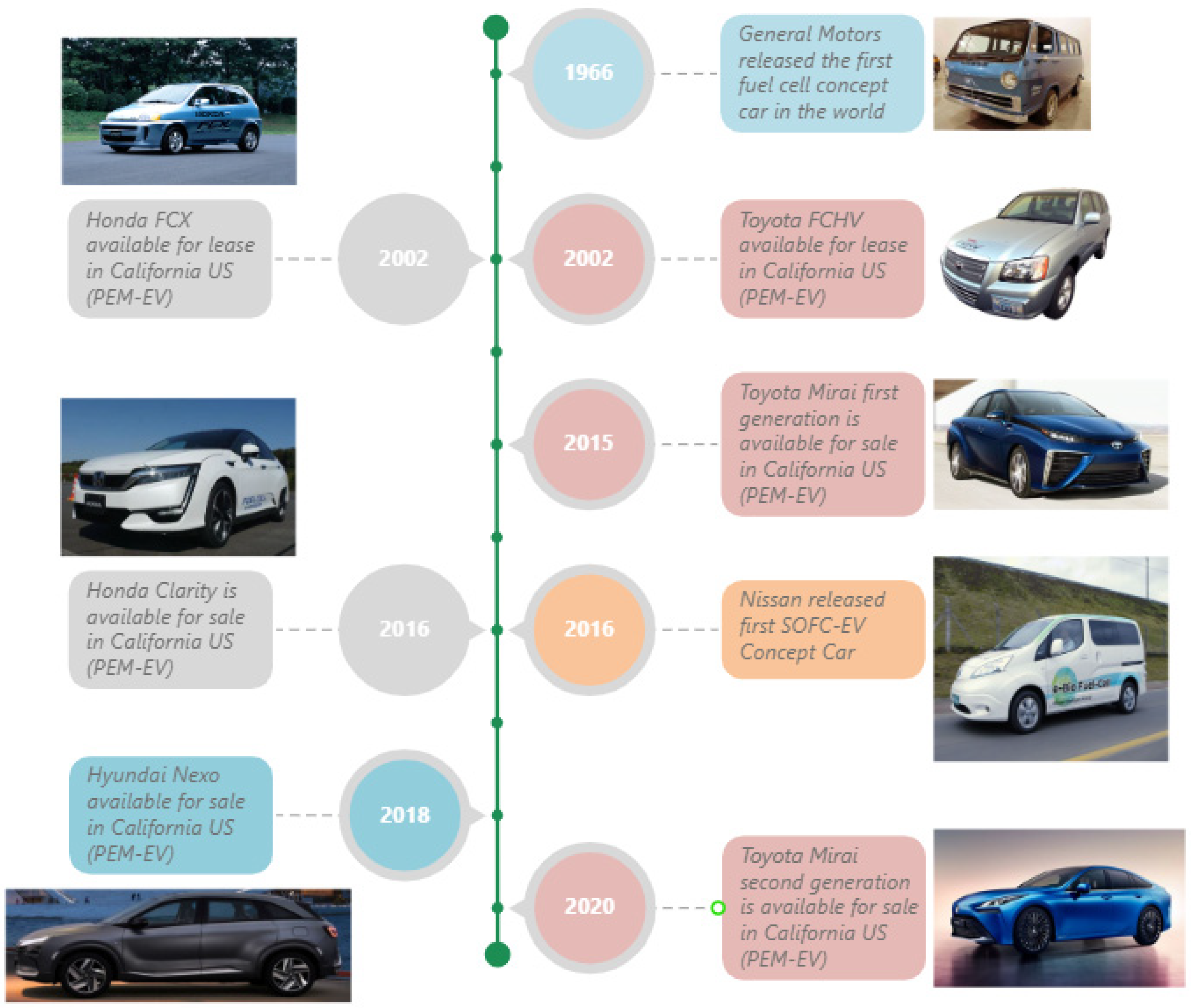 Energies 17 02160 g001
