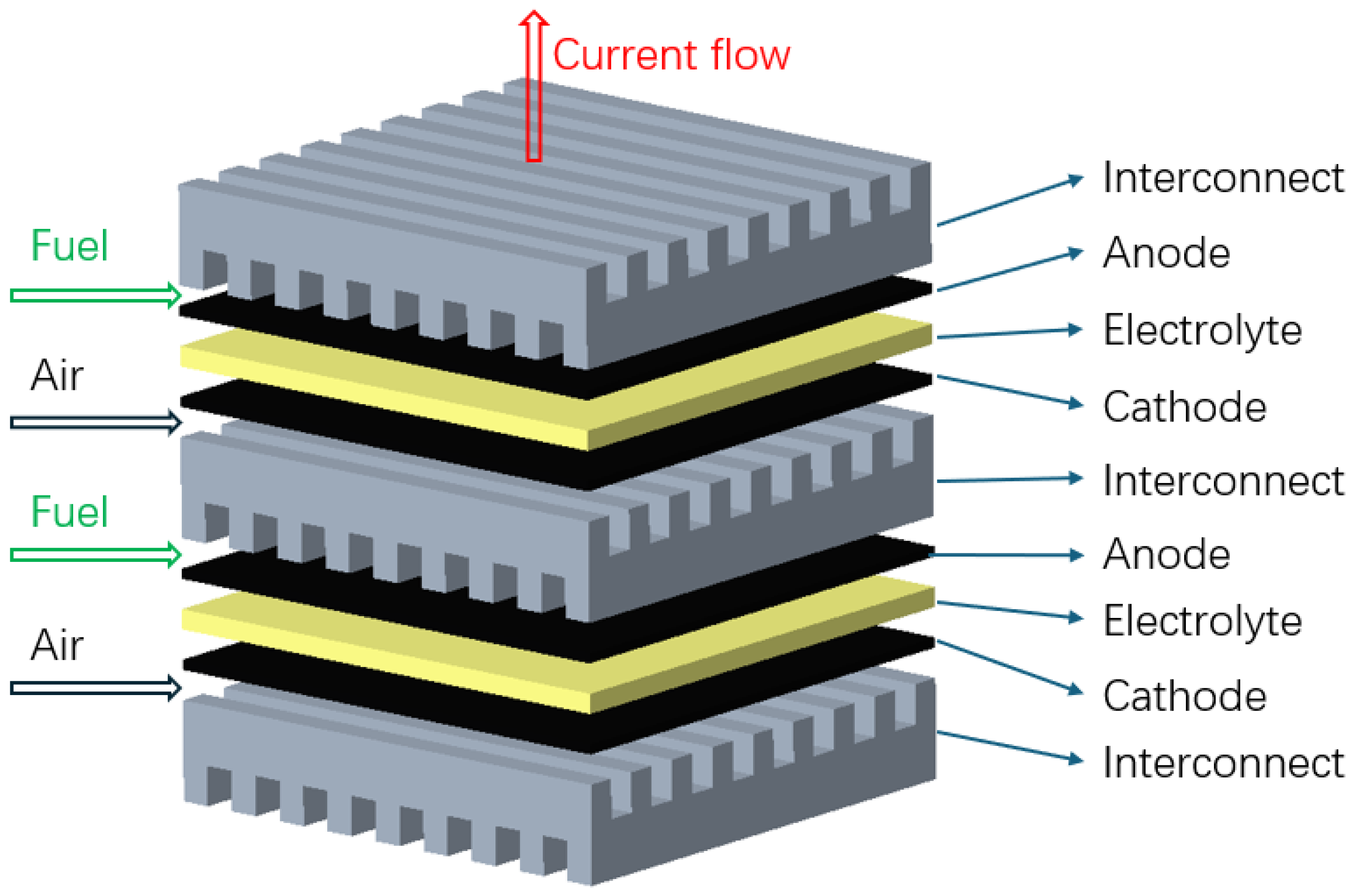 Energies 17 02160 g002