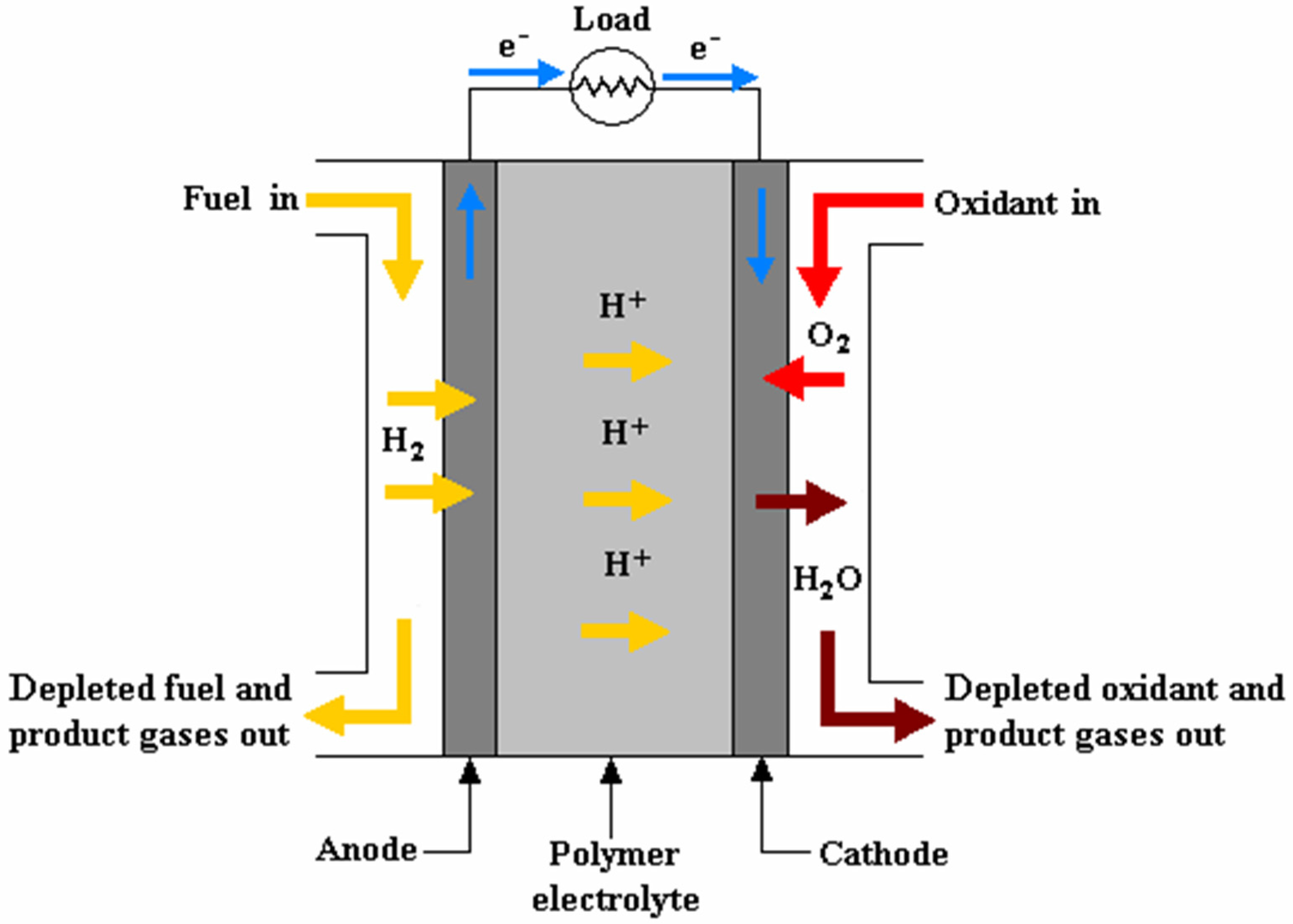 Energies 17 02160 g004