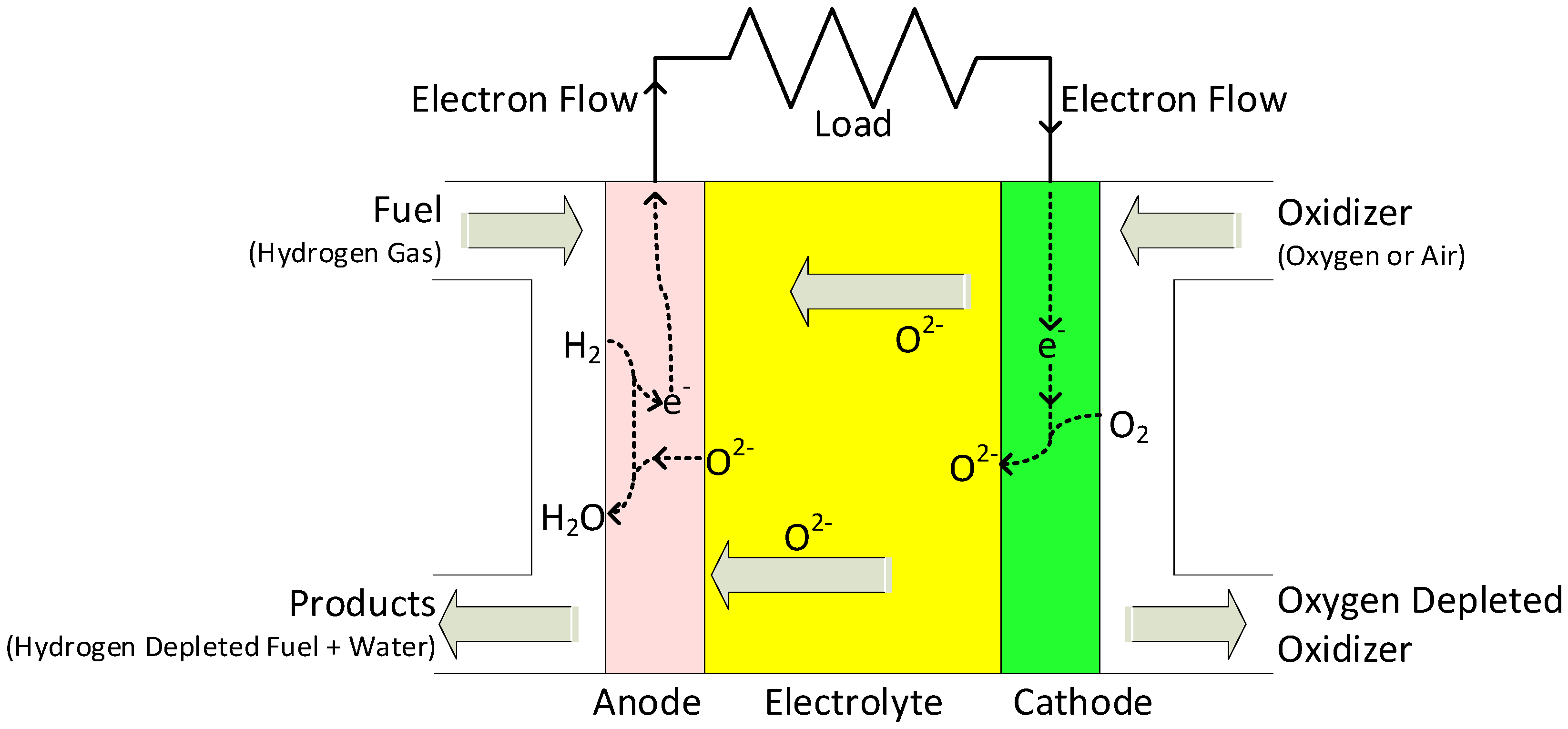 Energies 17 02160 g005