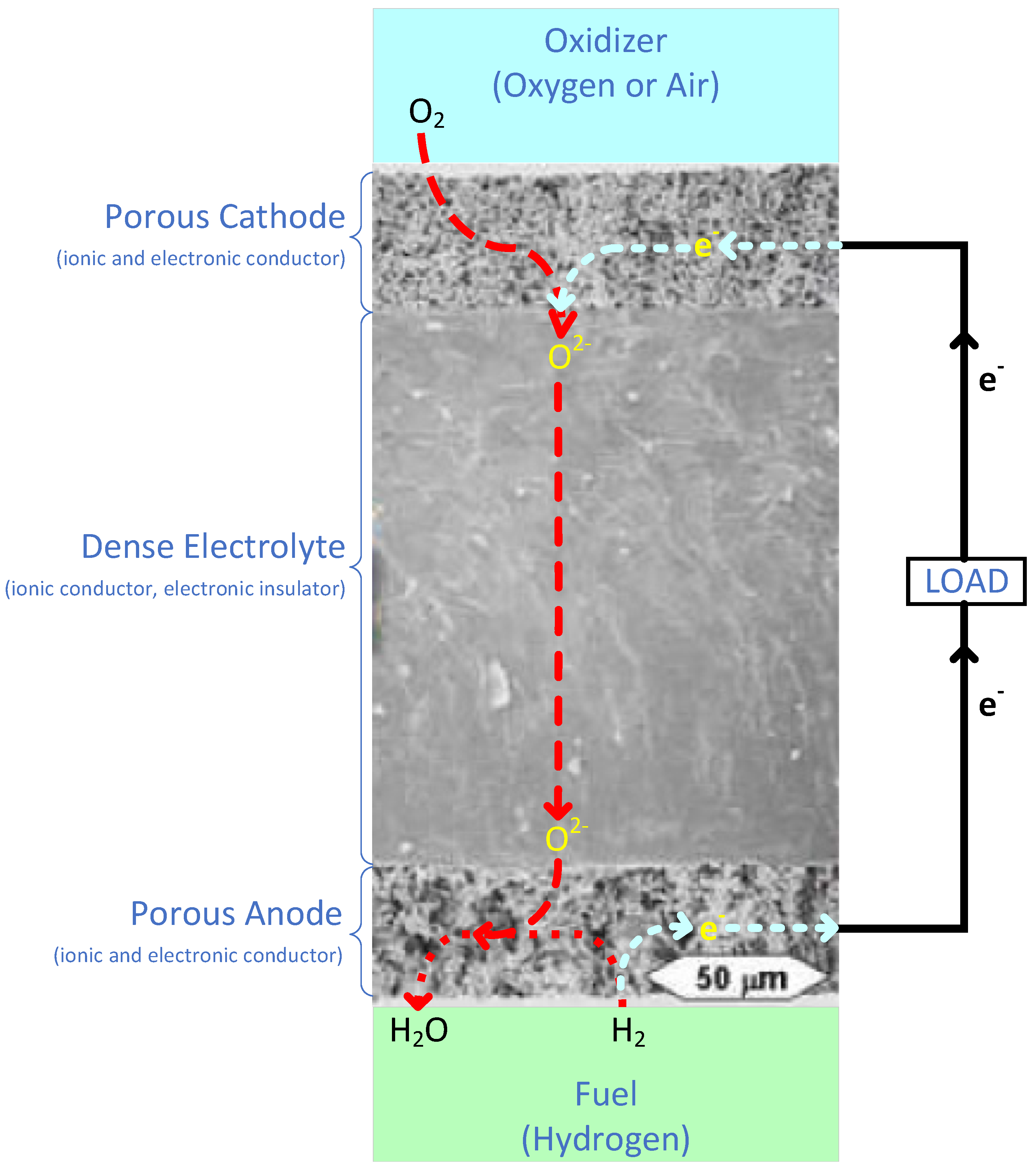 Energies 17 02160 g006