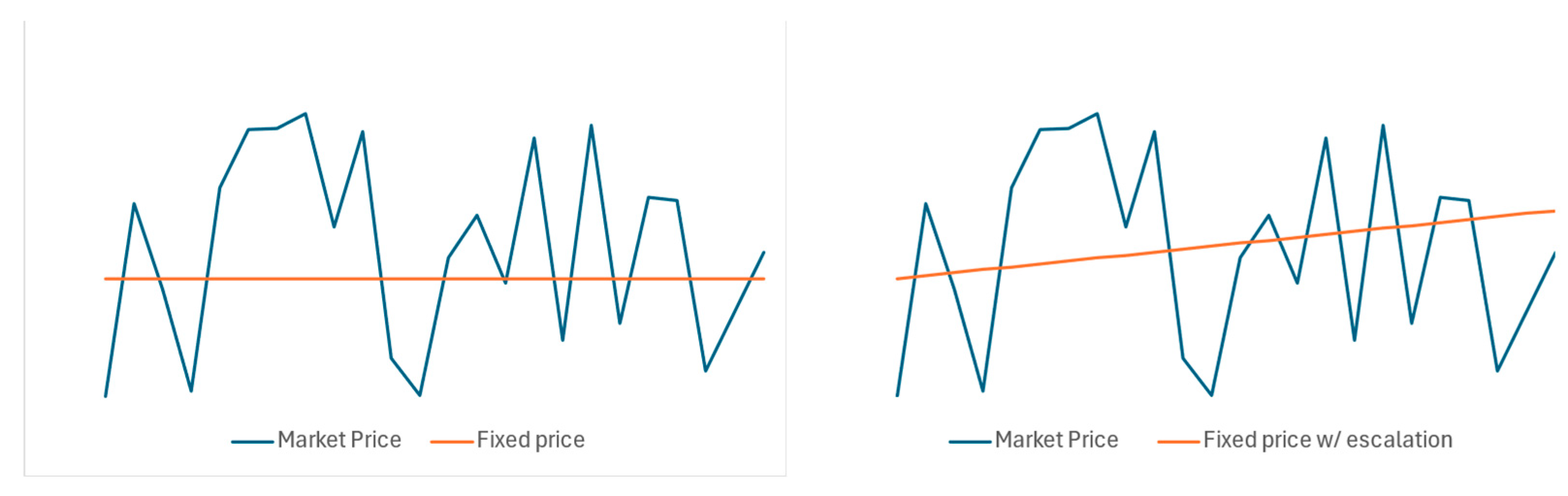 Energies 17 02161 g004