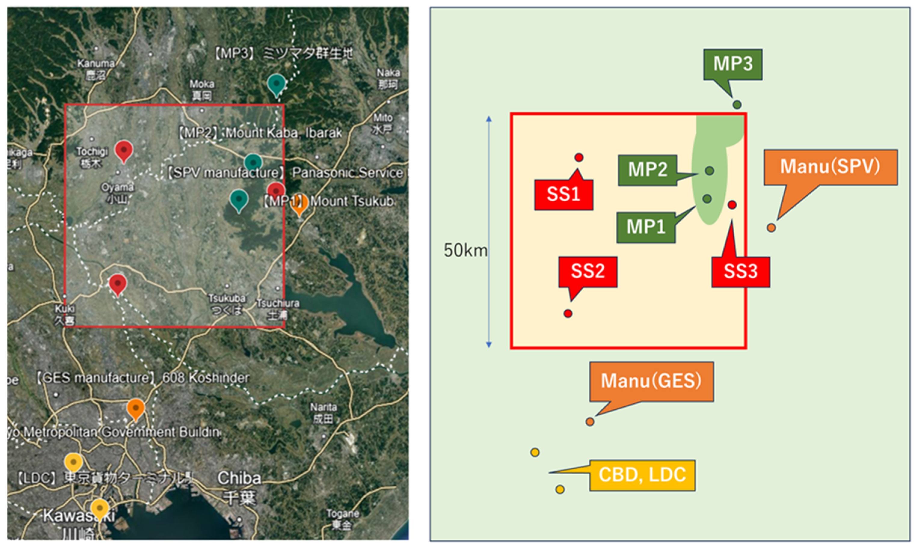 Energies 17 02162 g003