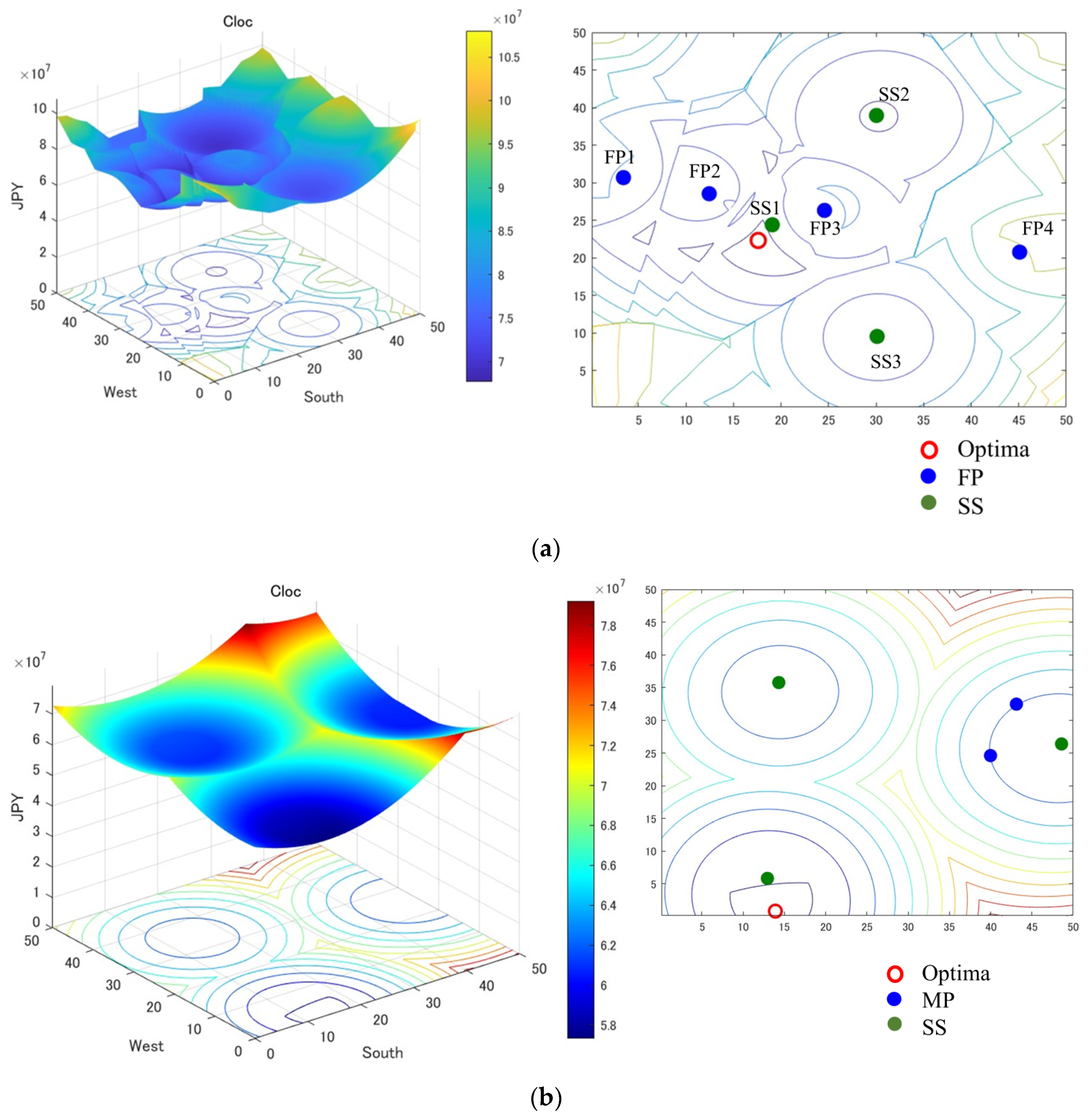 Energies 17 02162 g008