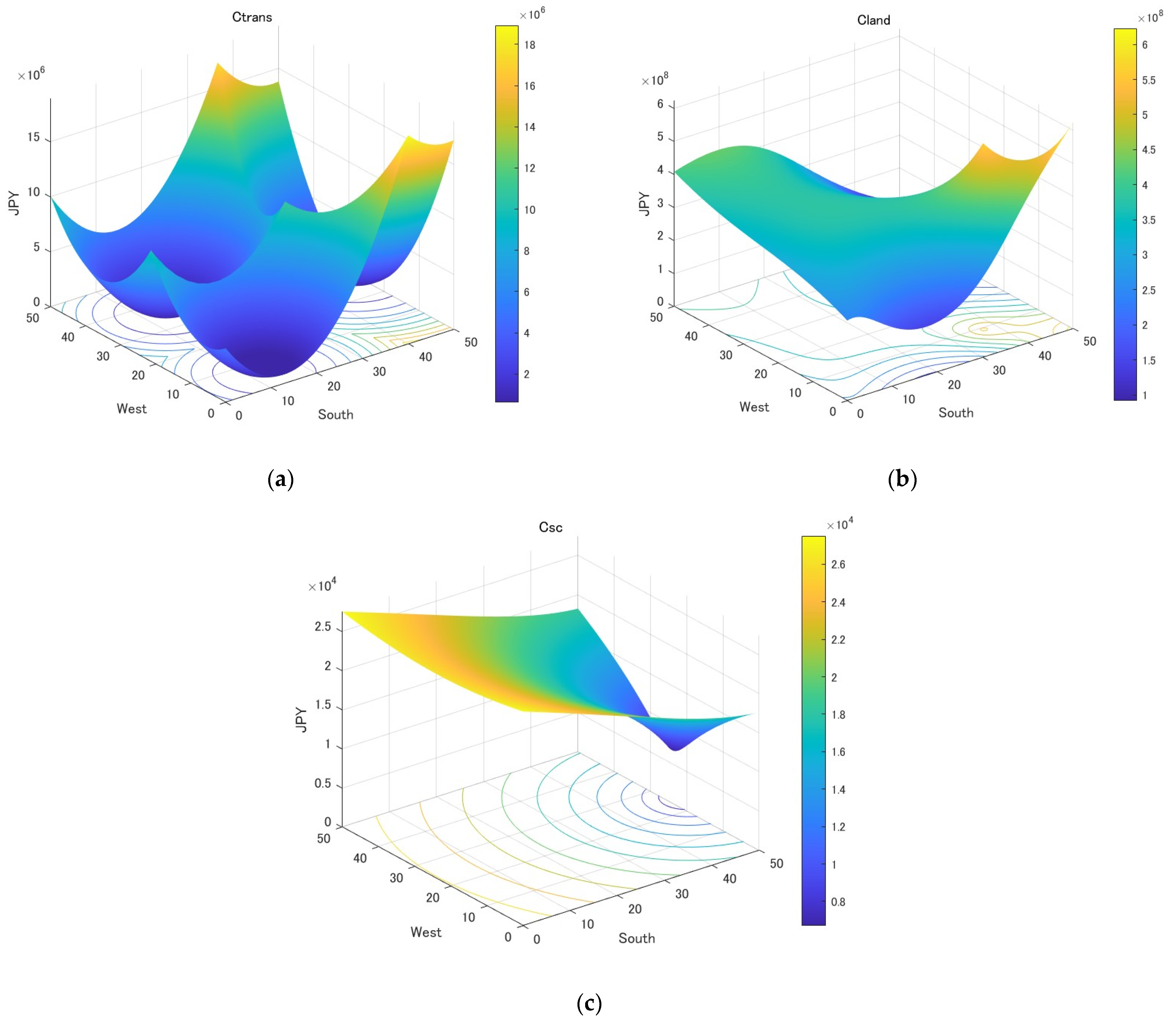 Energies 17 02162 g011