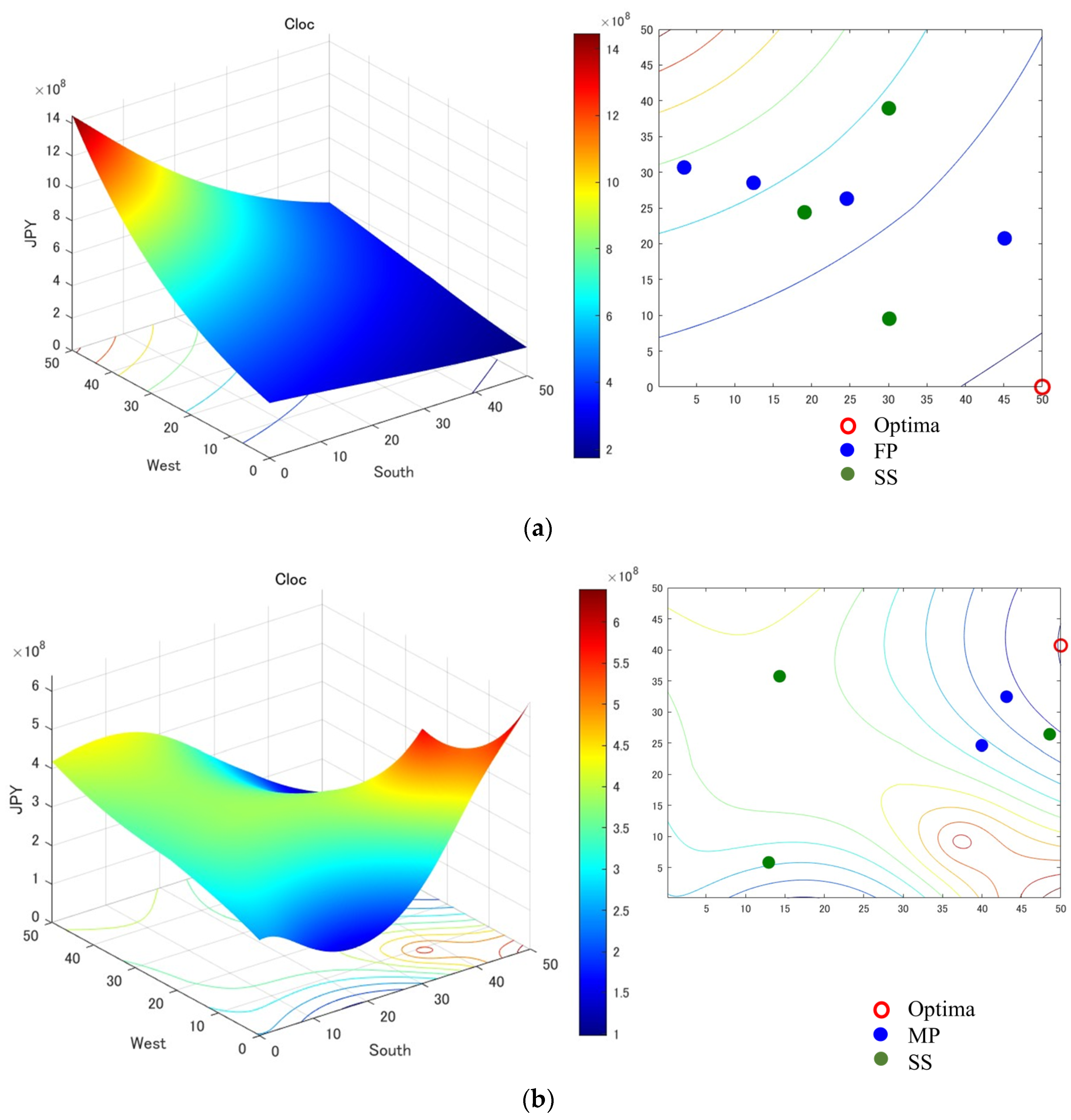 Energies 17 02162 g012