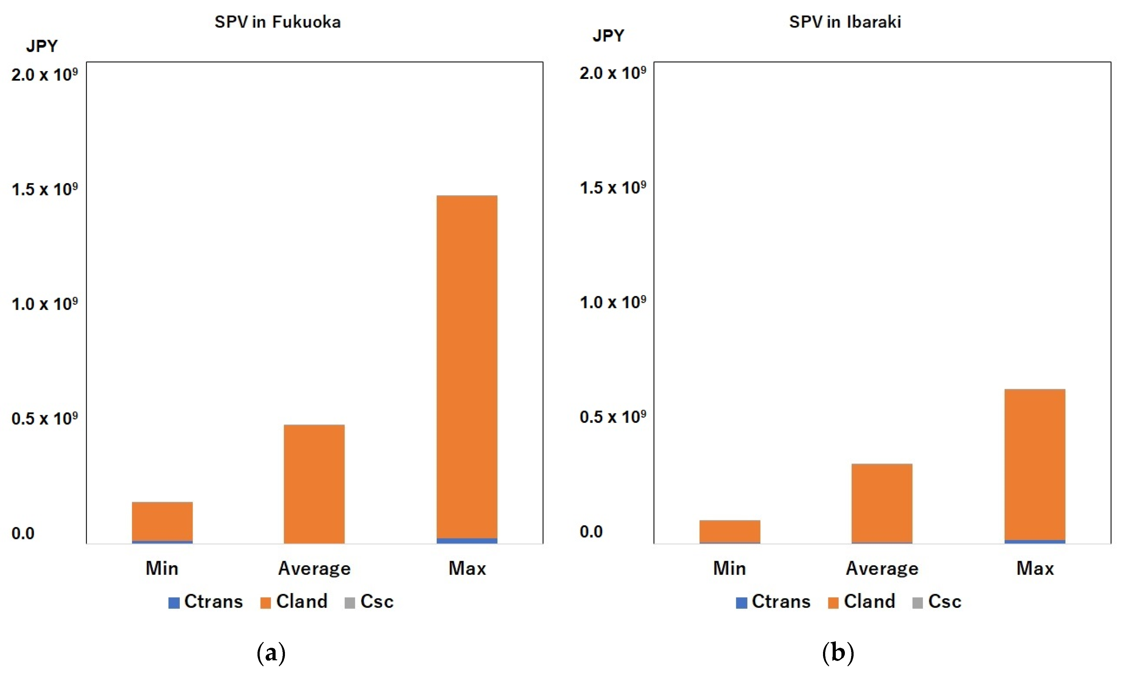 Energies 17 02162 g013