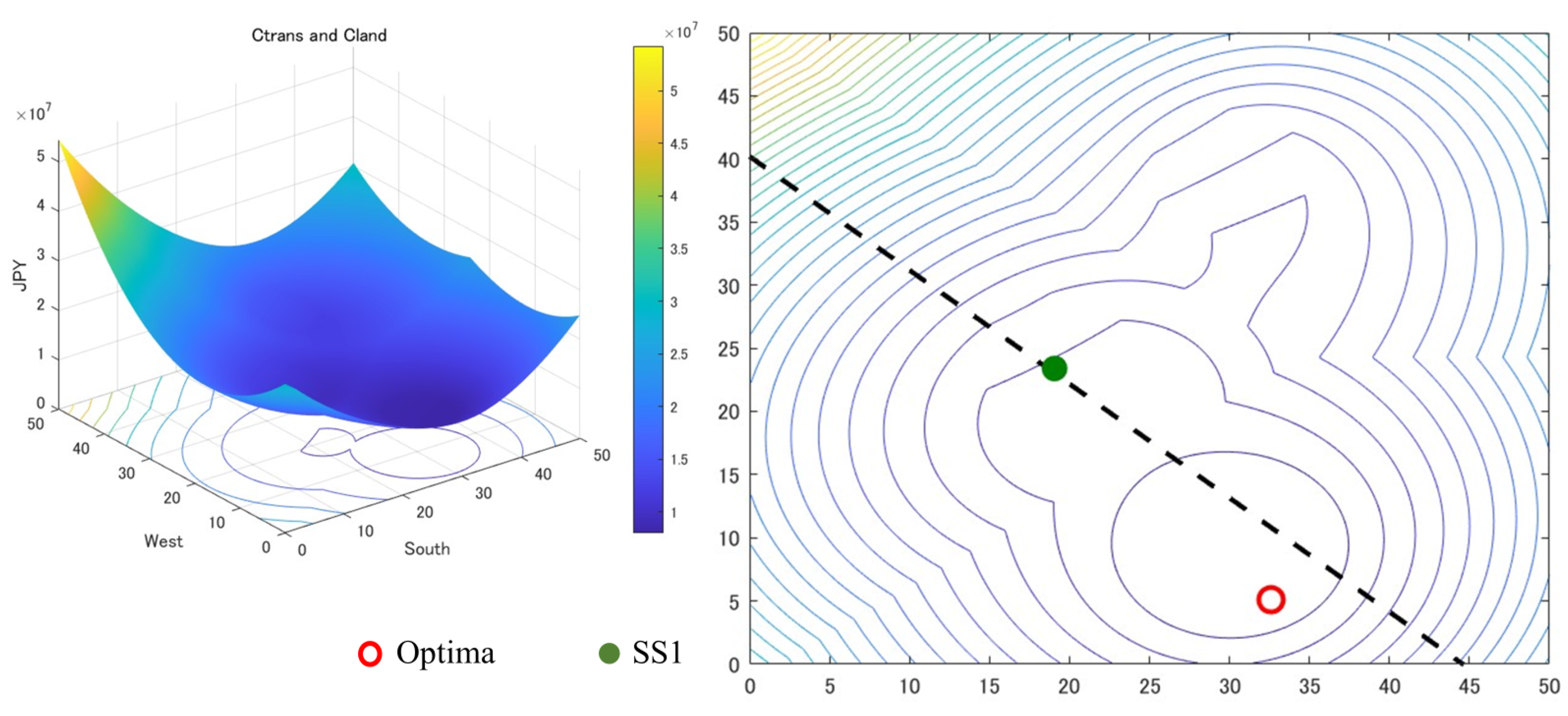 Energies 17 02162 g015