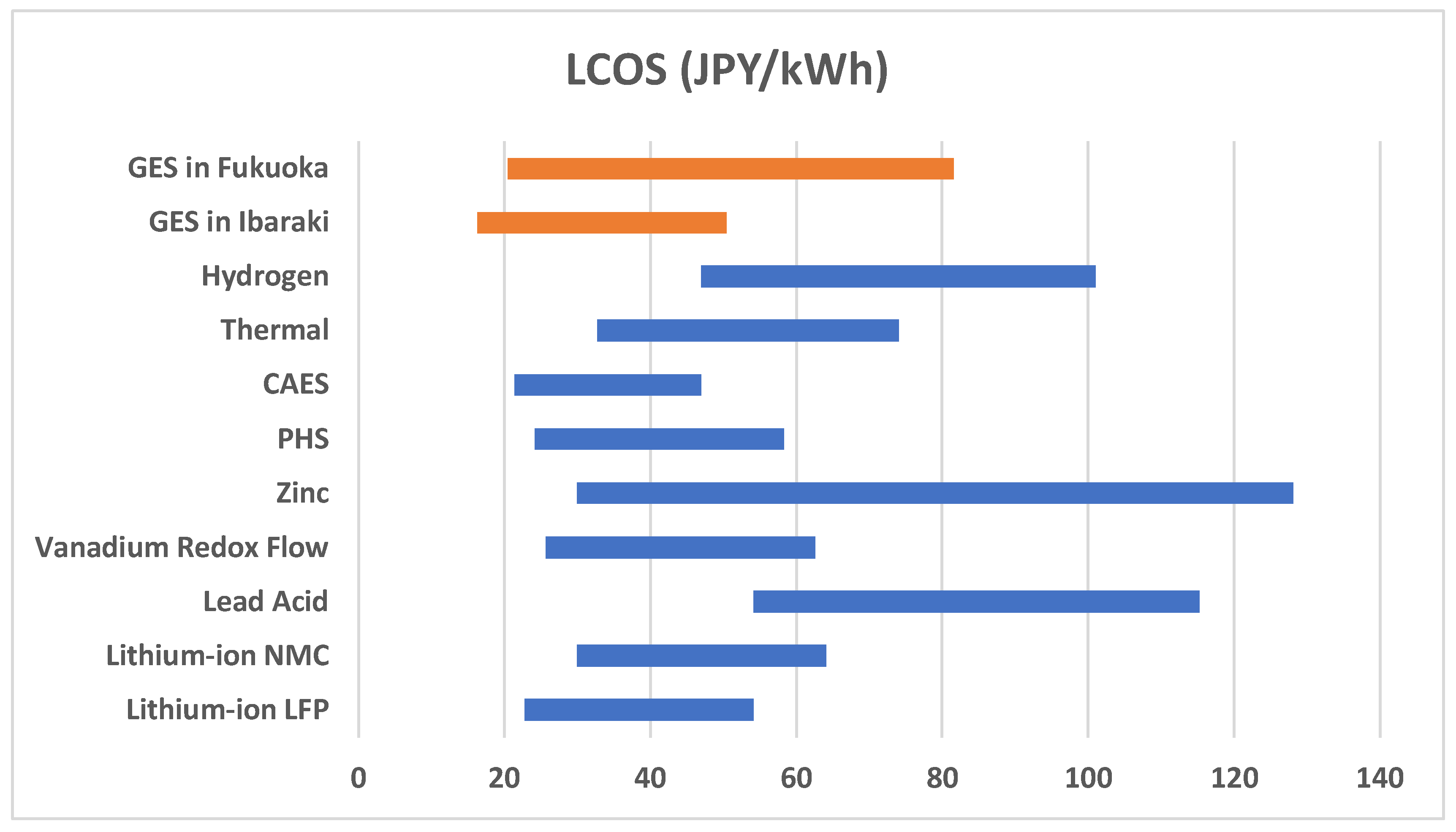 Energies 17 02162 g017
