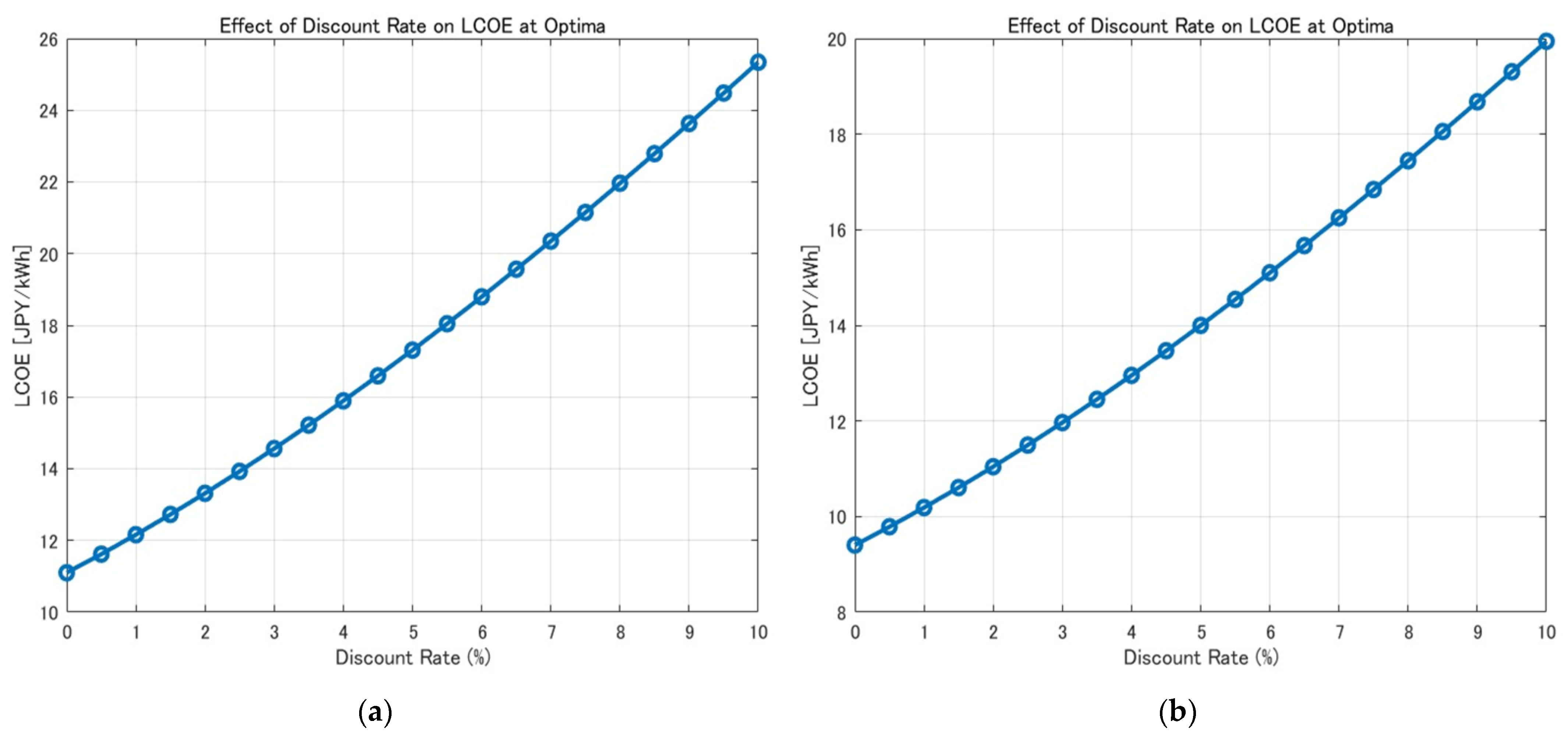 Energies 17 02162 g020