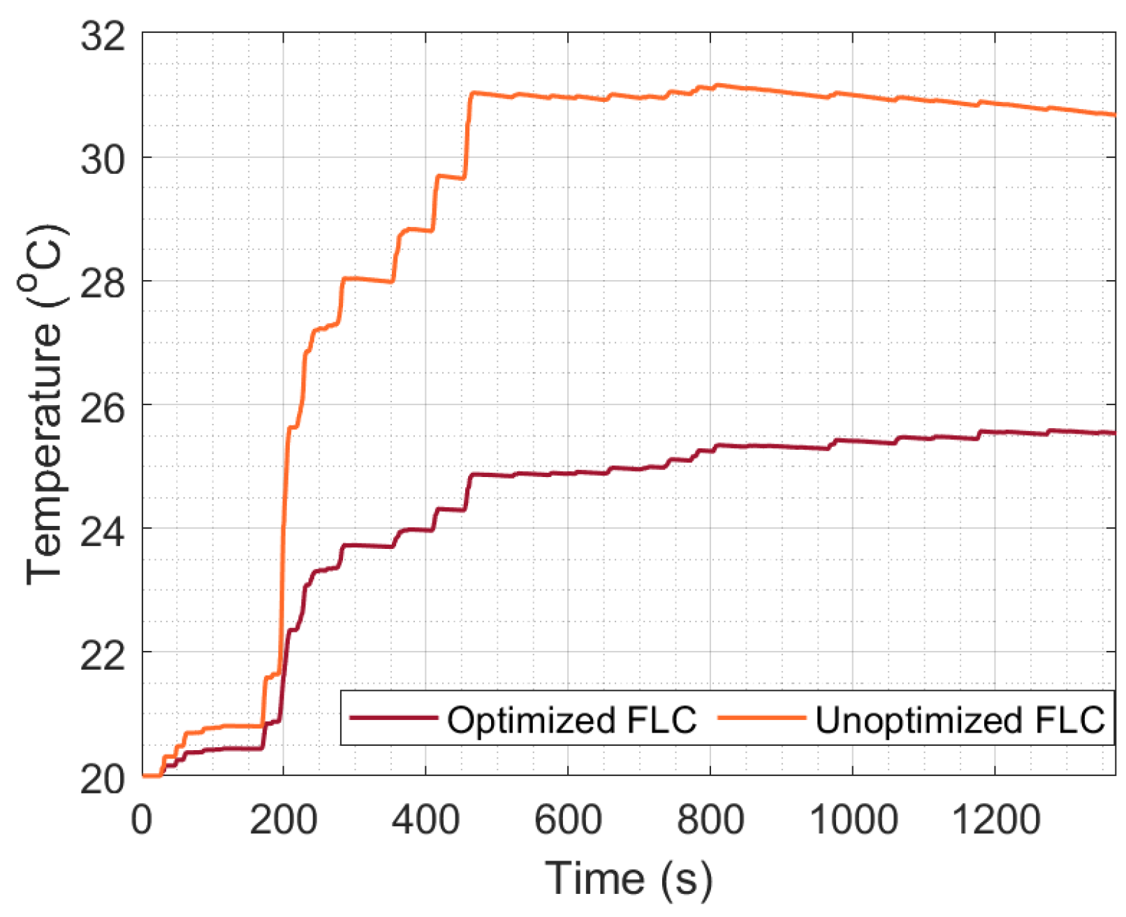 Energies 17 02163 g007