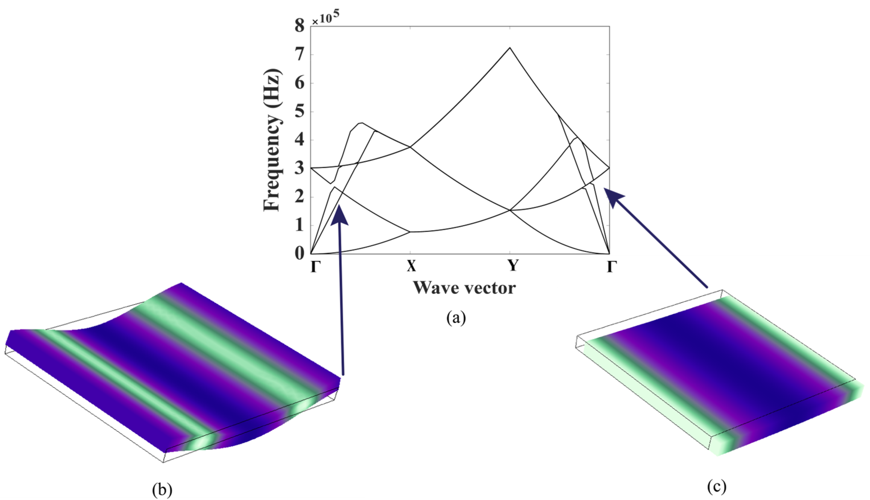Energies 17 02165 g002