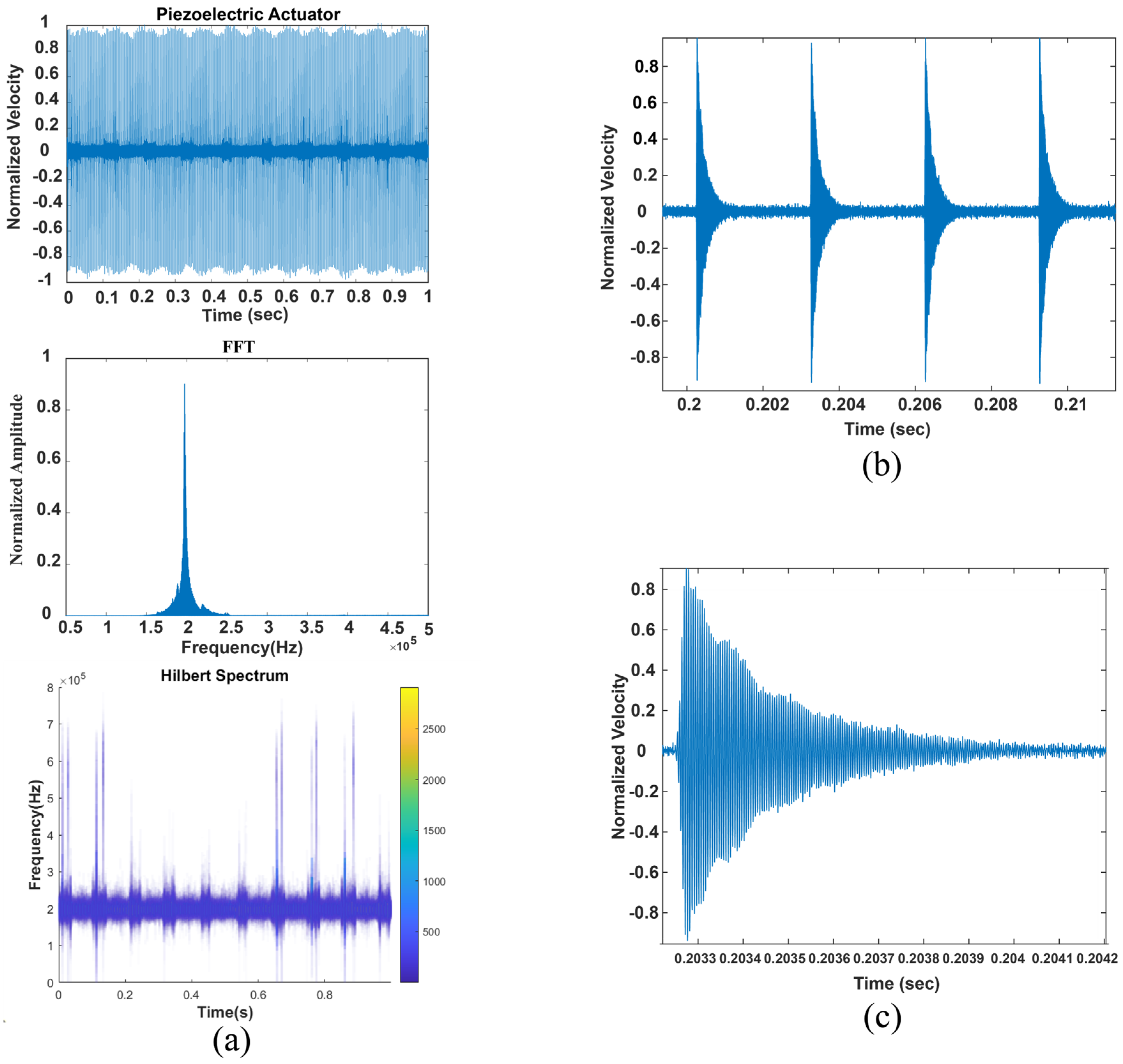 Energies 17 02165 g004
