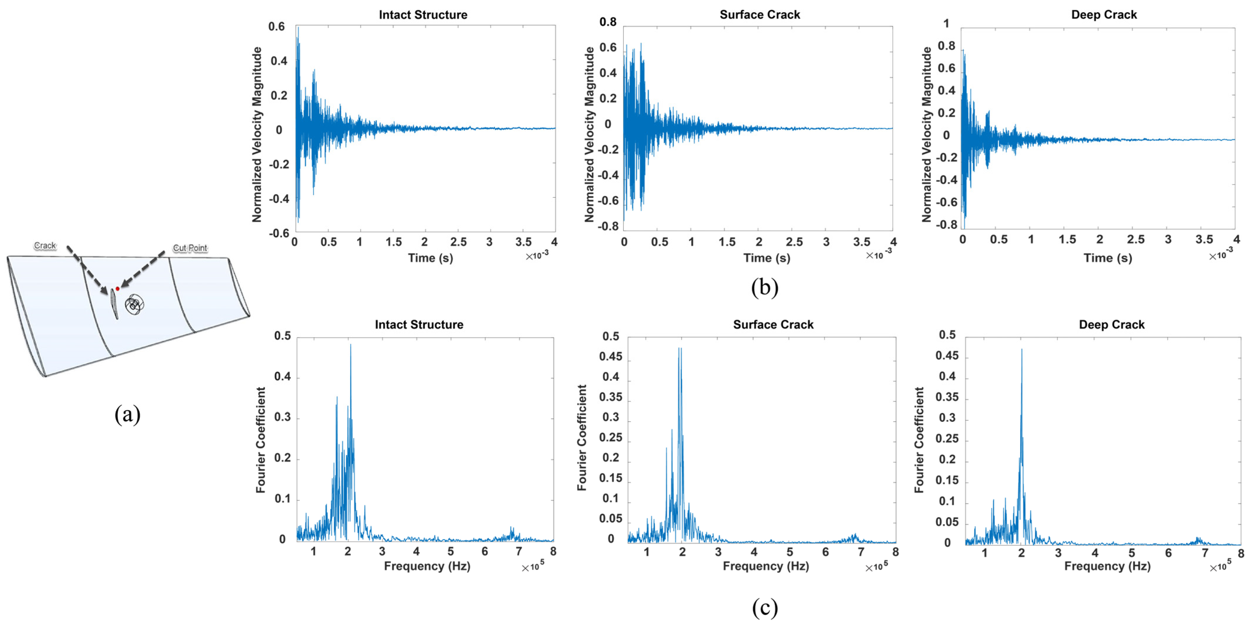 Energies 17 02165 g006