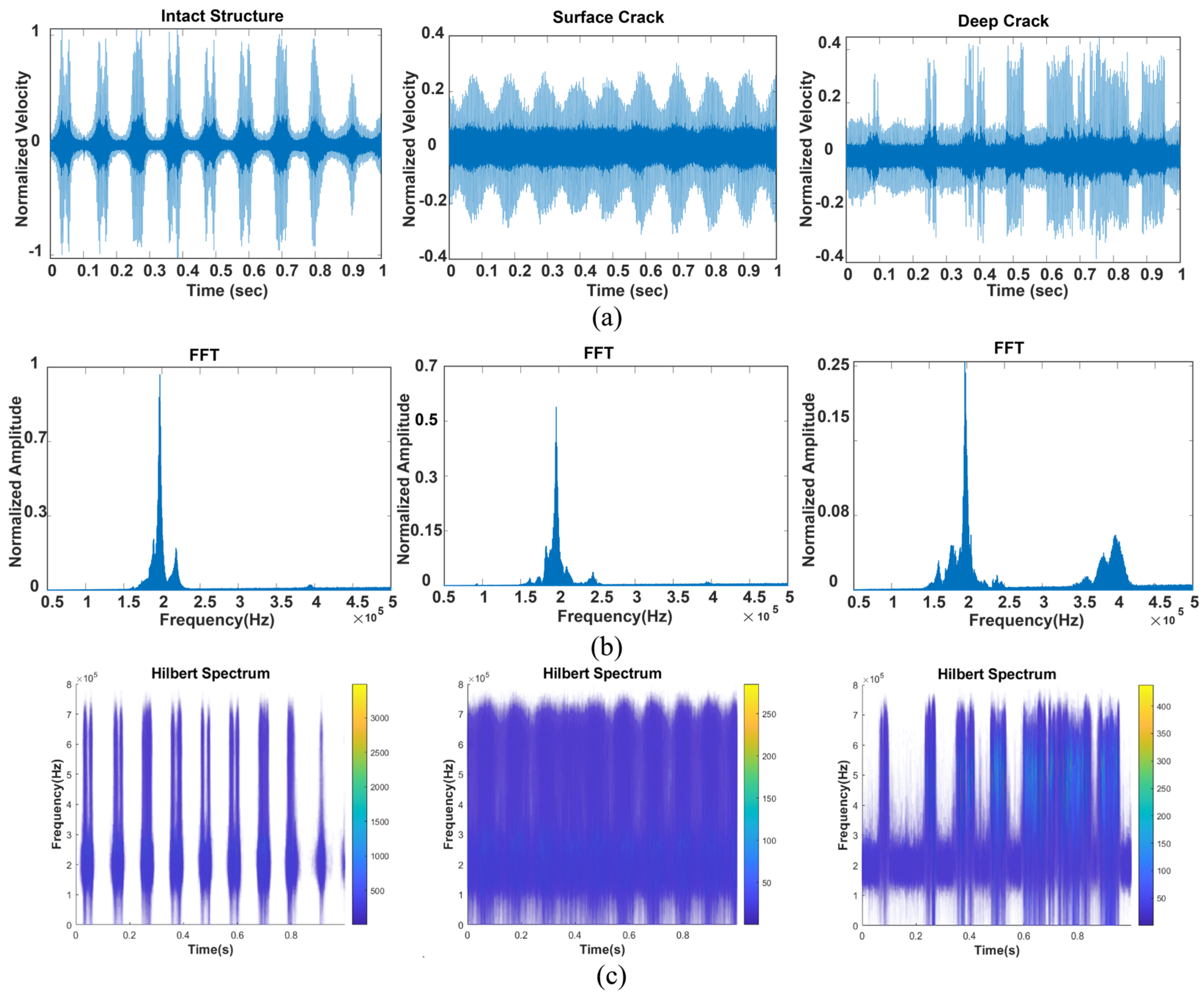Energies 17 02165 g007