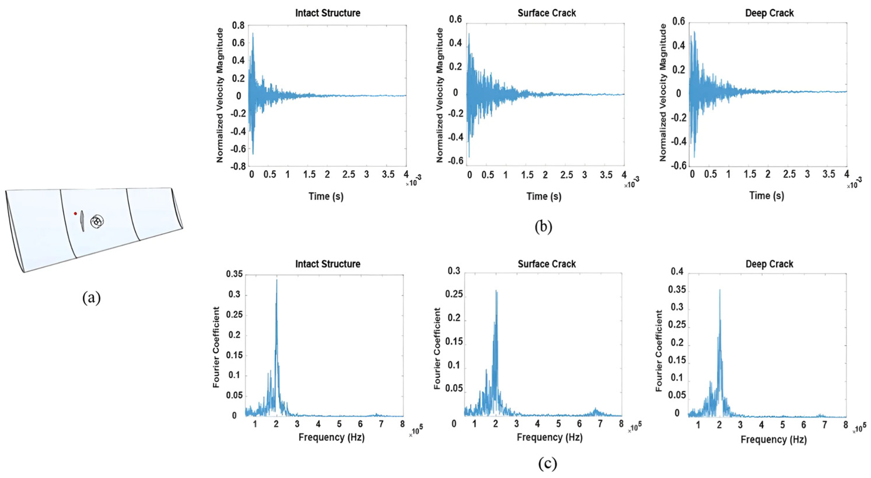 Energies 17 02165 g009