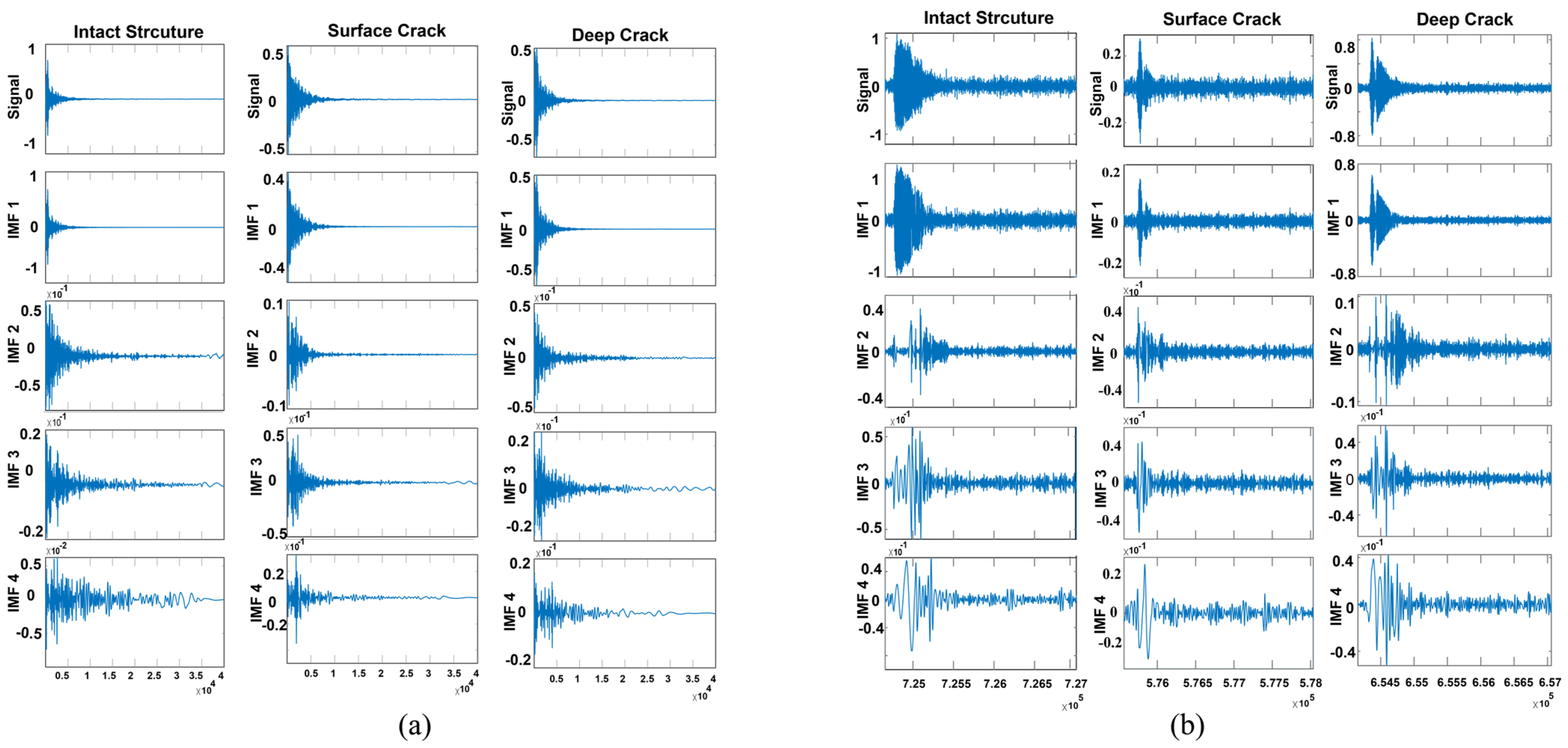 Energies 17 02165 g011