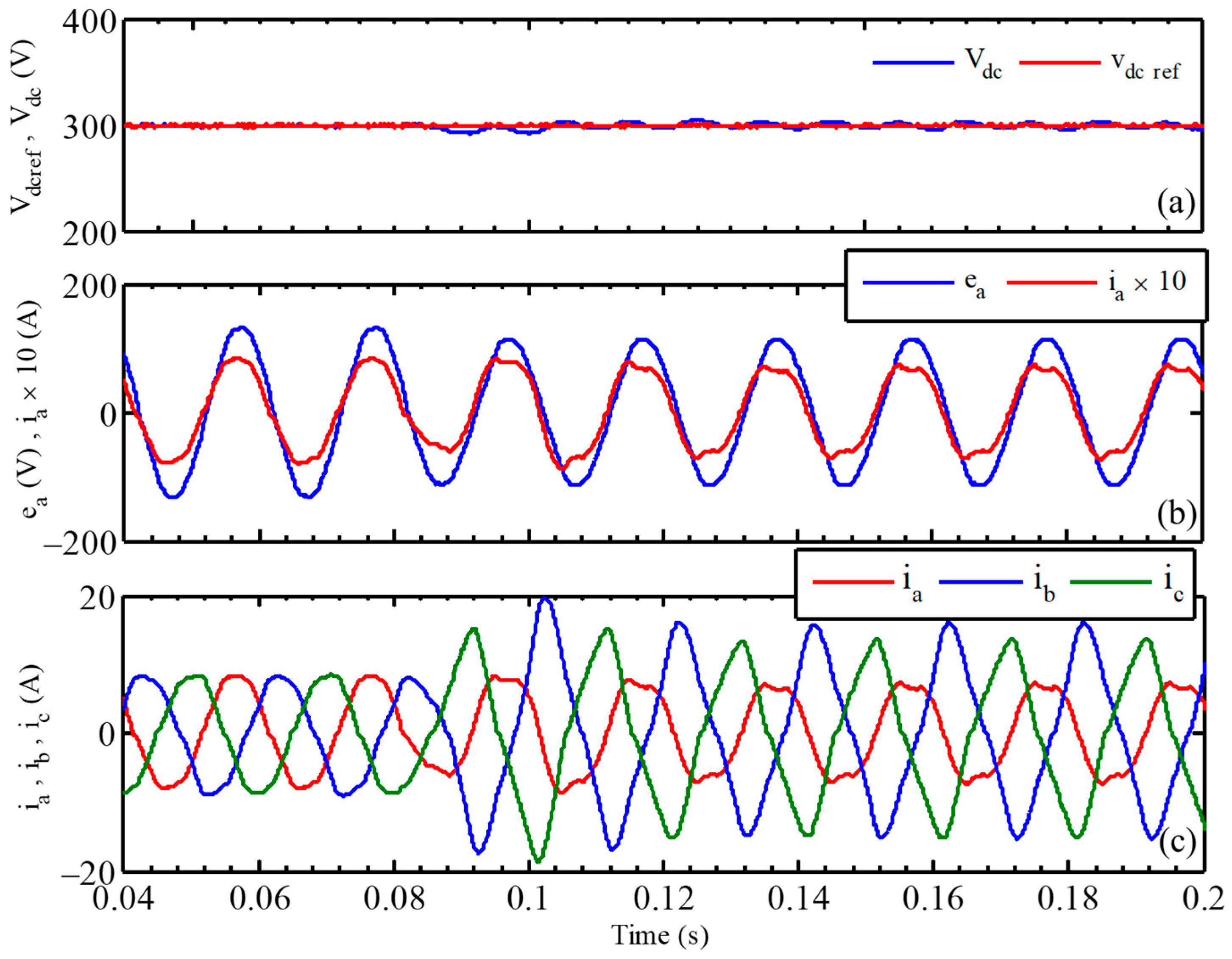 Energies 17 02166 g009