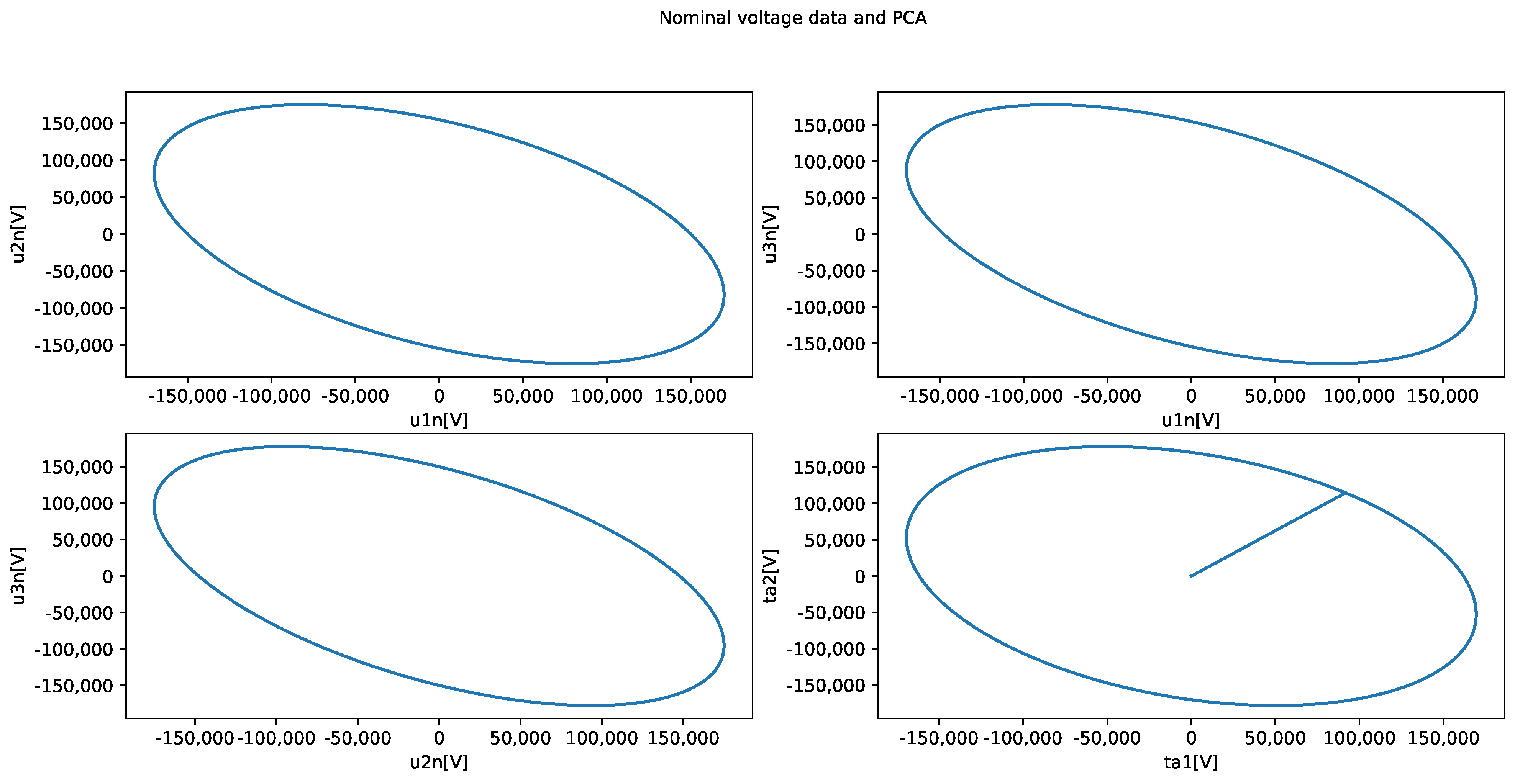 Energies 17 02169 g004
