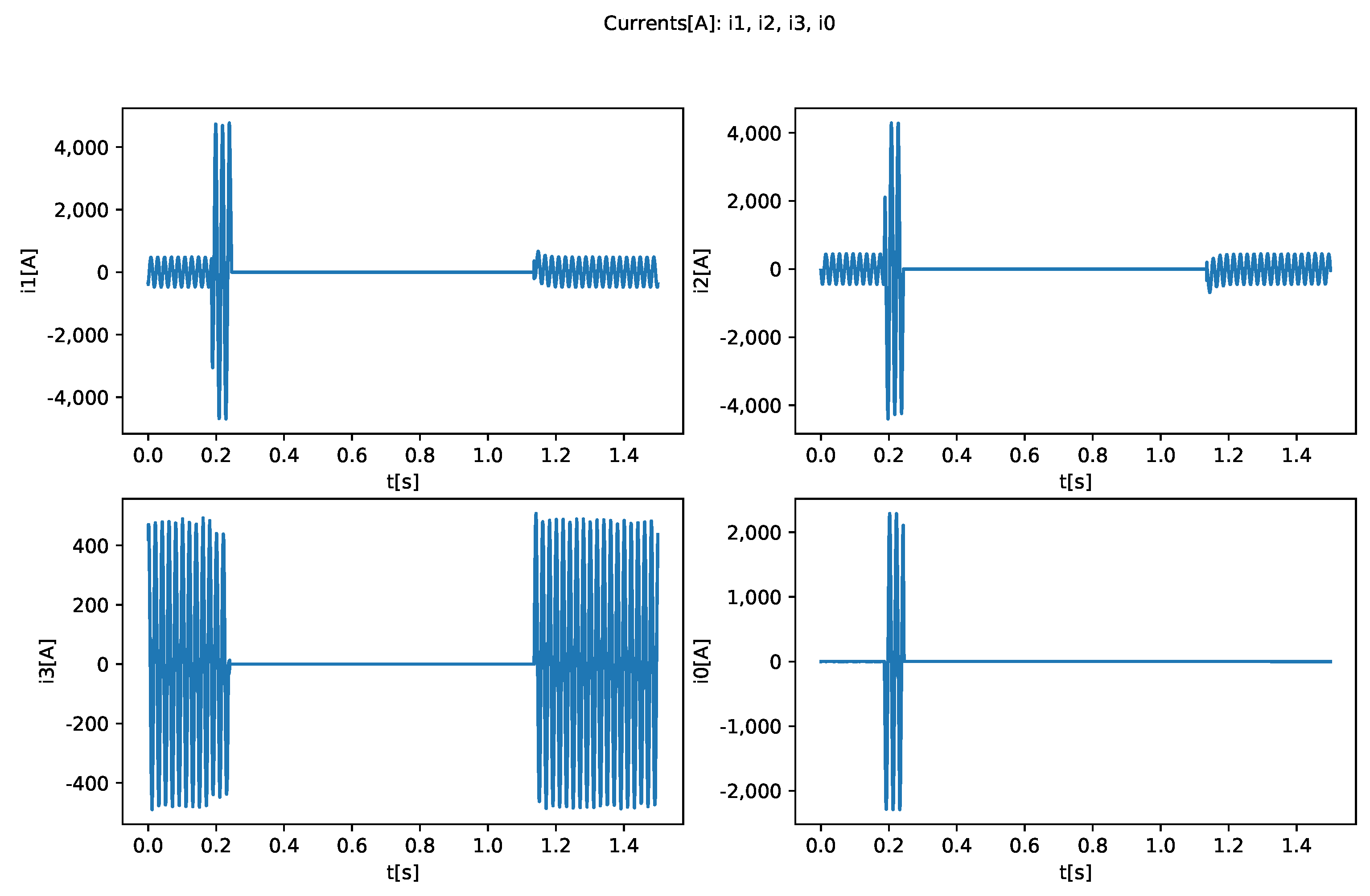 Energies 17 02169 g009