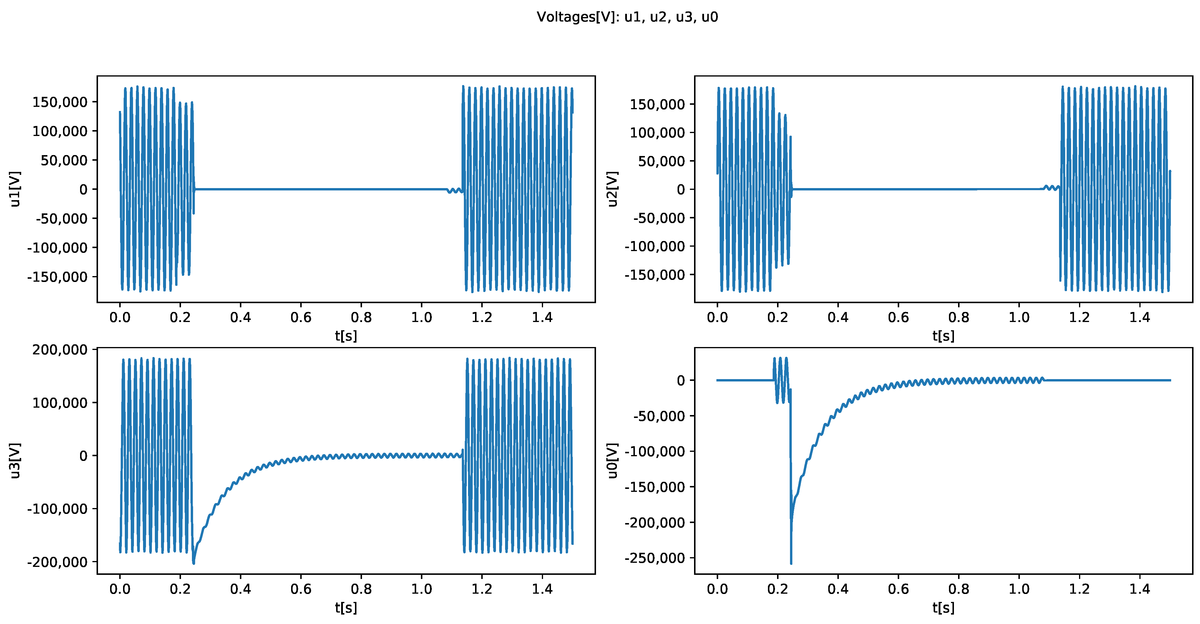 Energies 17 02169 g010