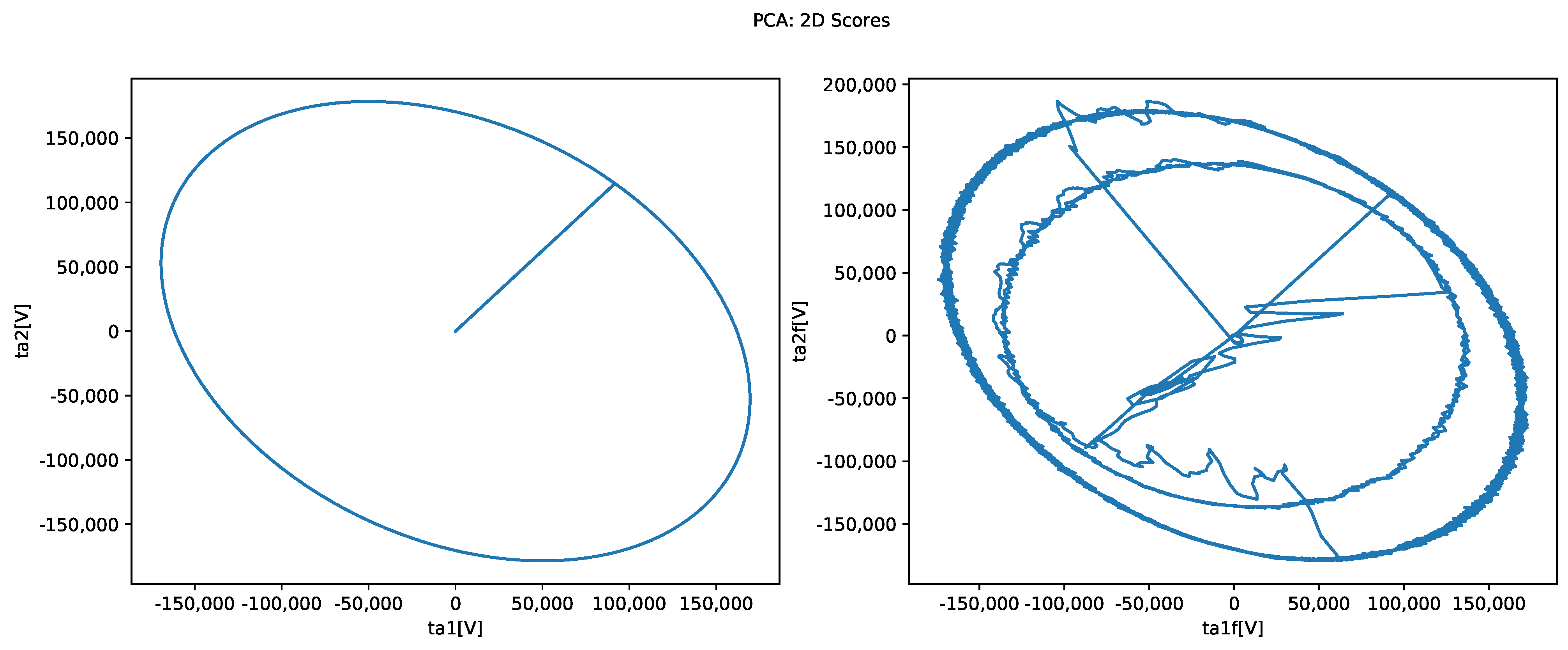 Energies 17 02169 g011