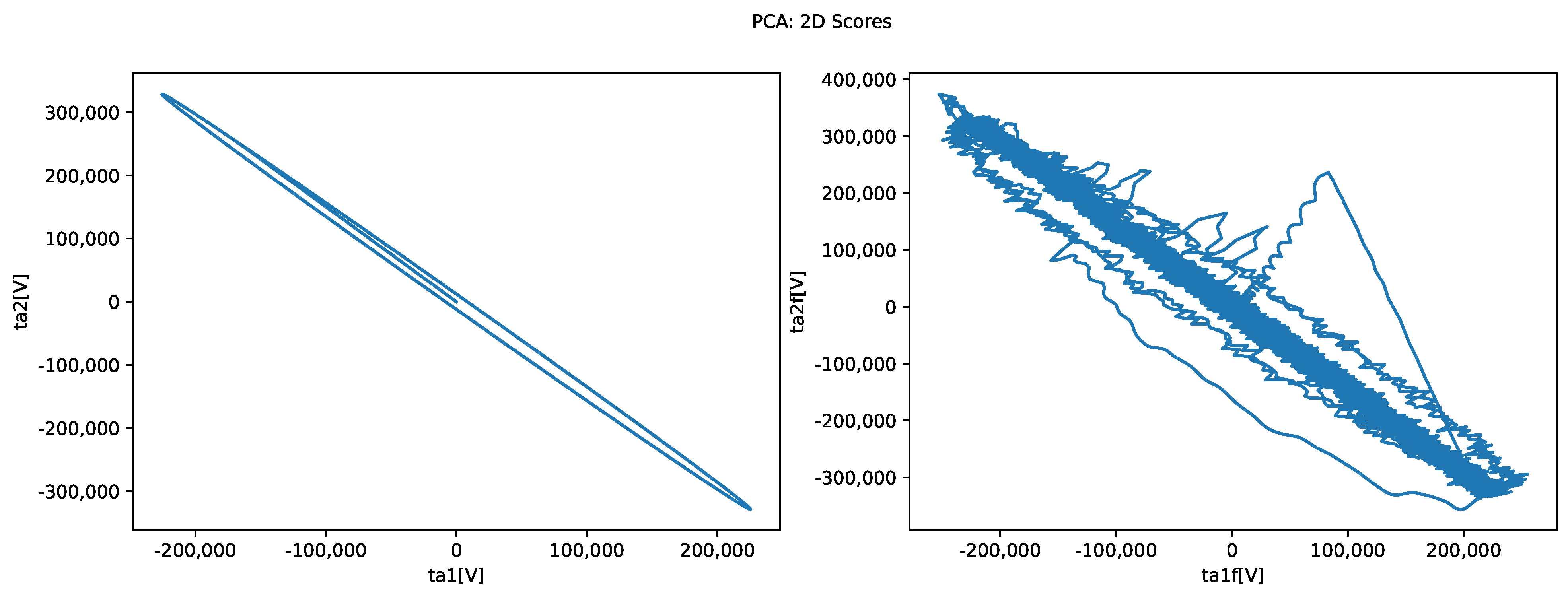 Energies 17 02169 g012