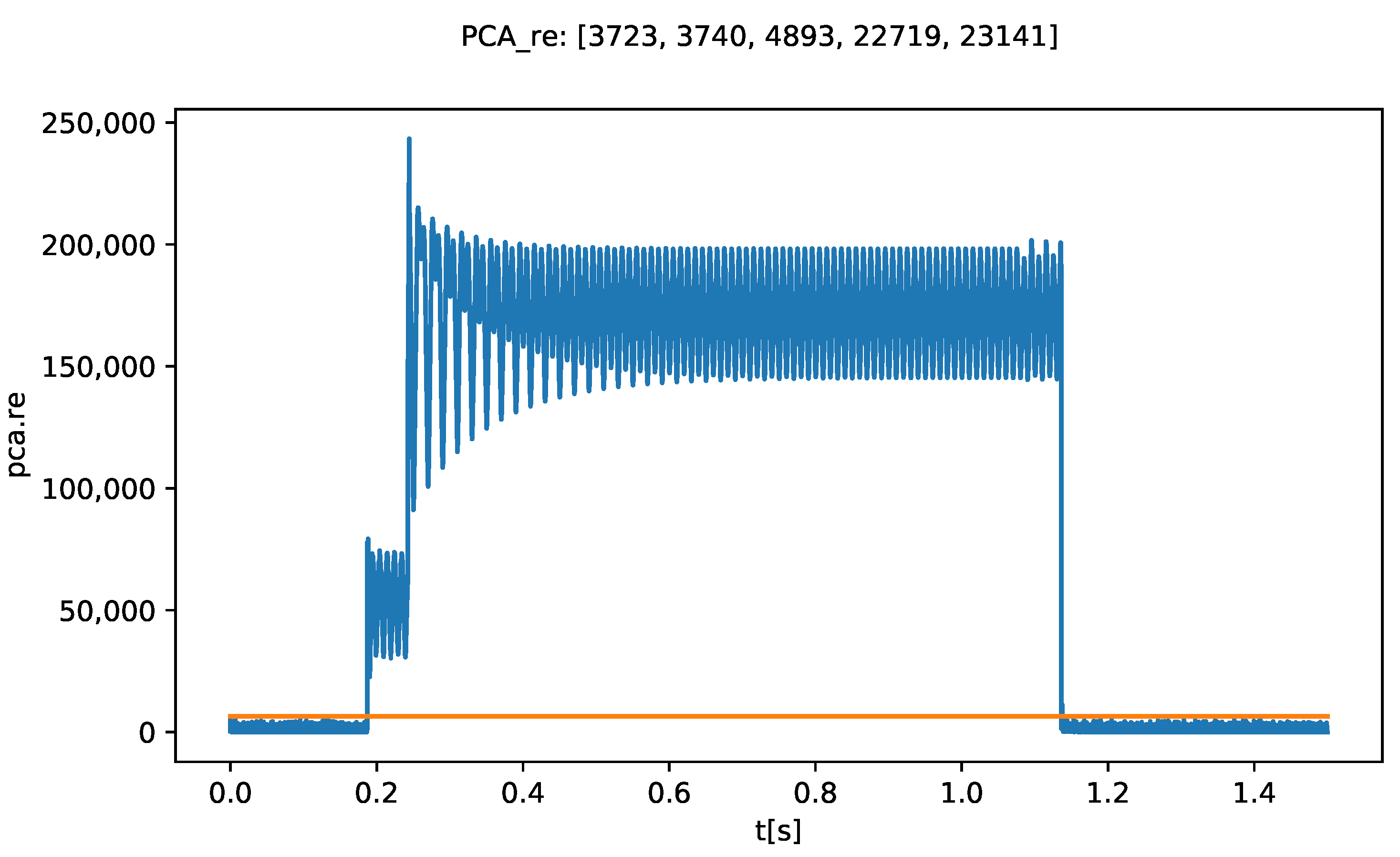 Energies 17 02169 g013