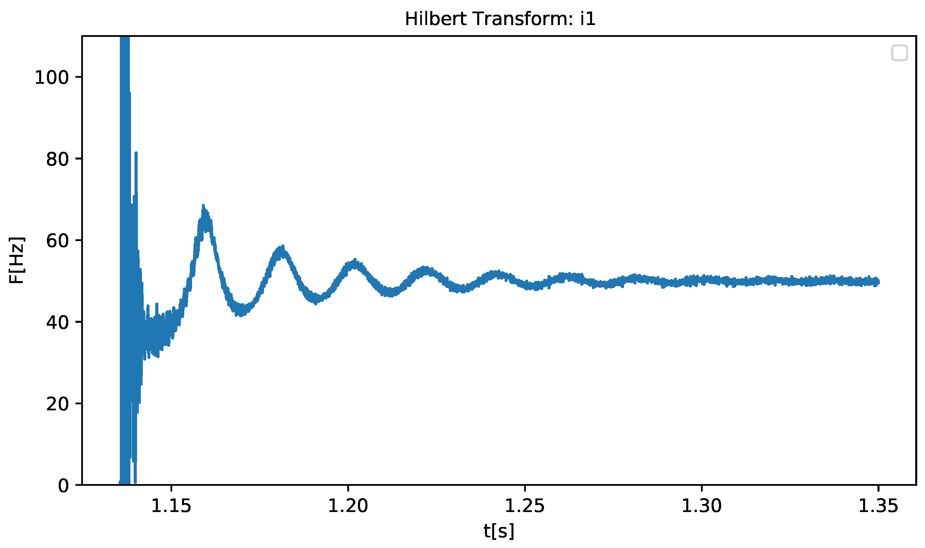 Energies 17 02169 g016