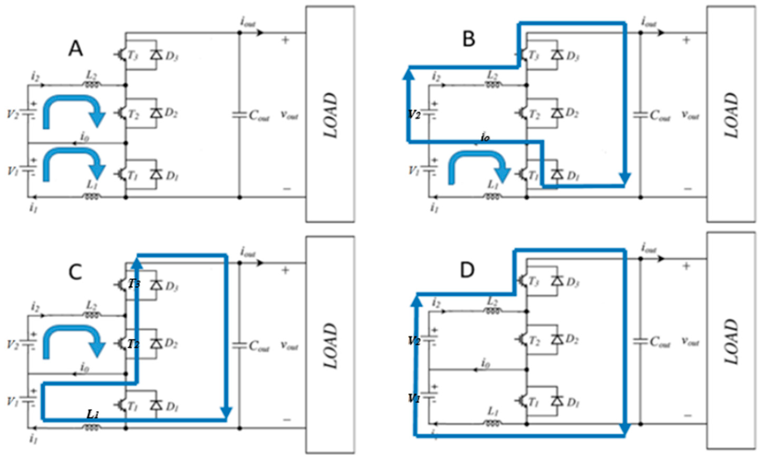 Energies 17 02170 g003