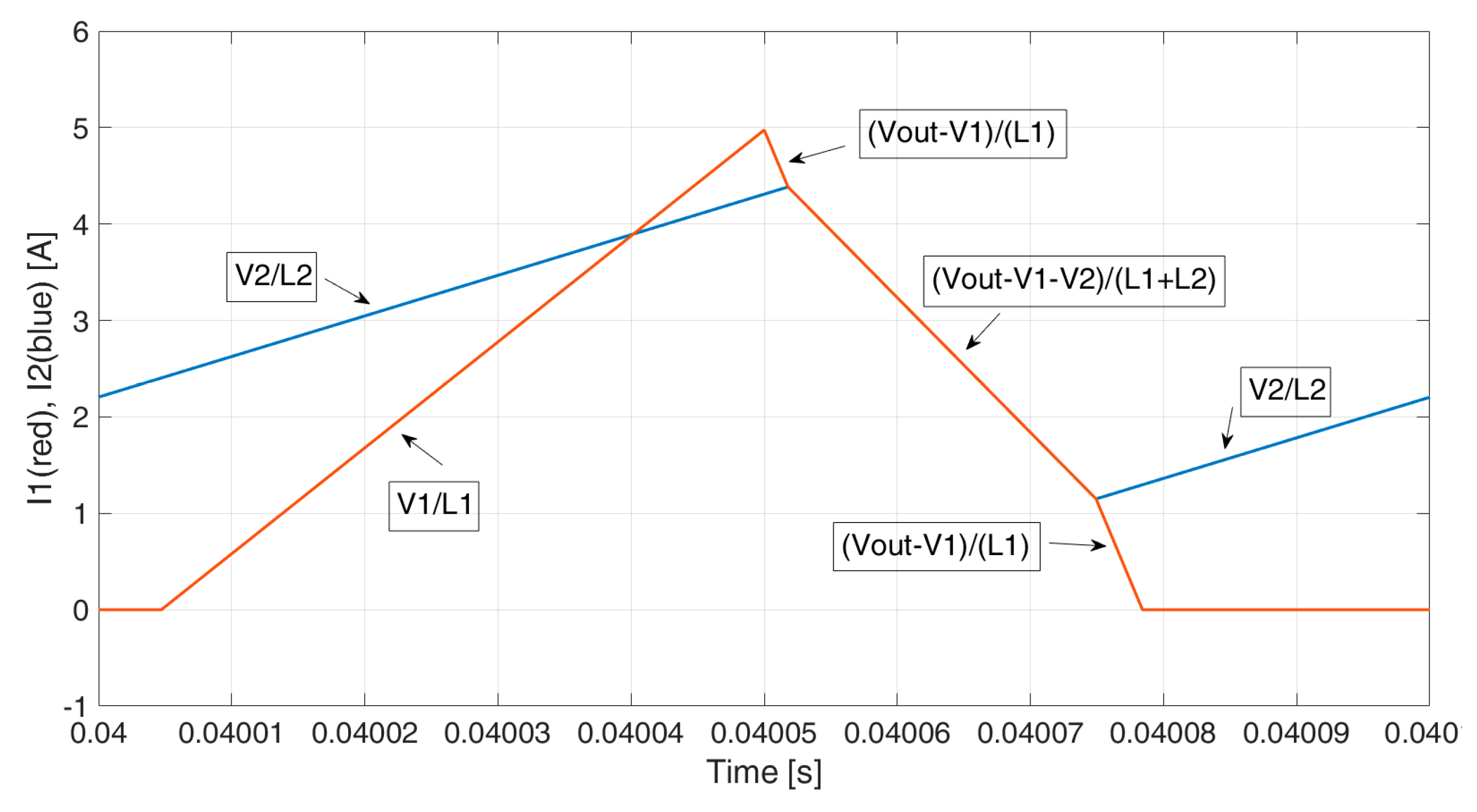 Energies 17 02170 g004
