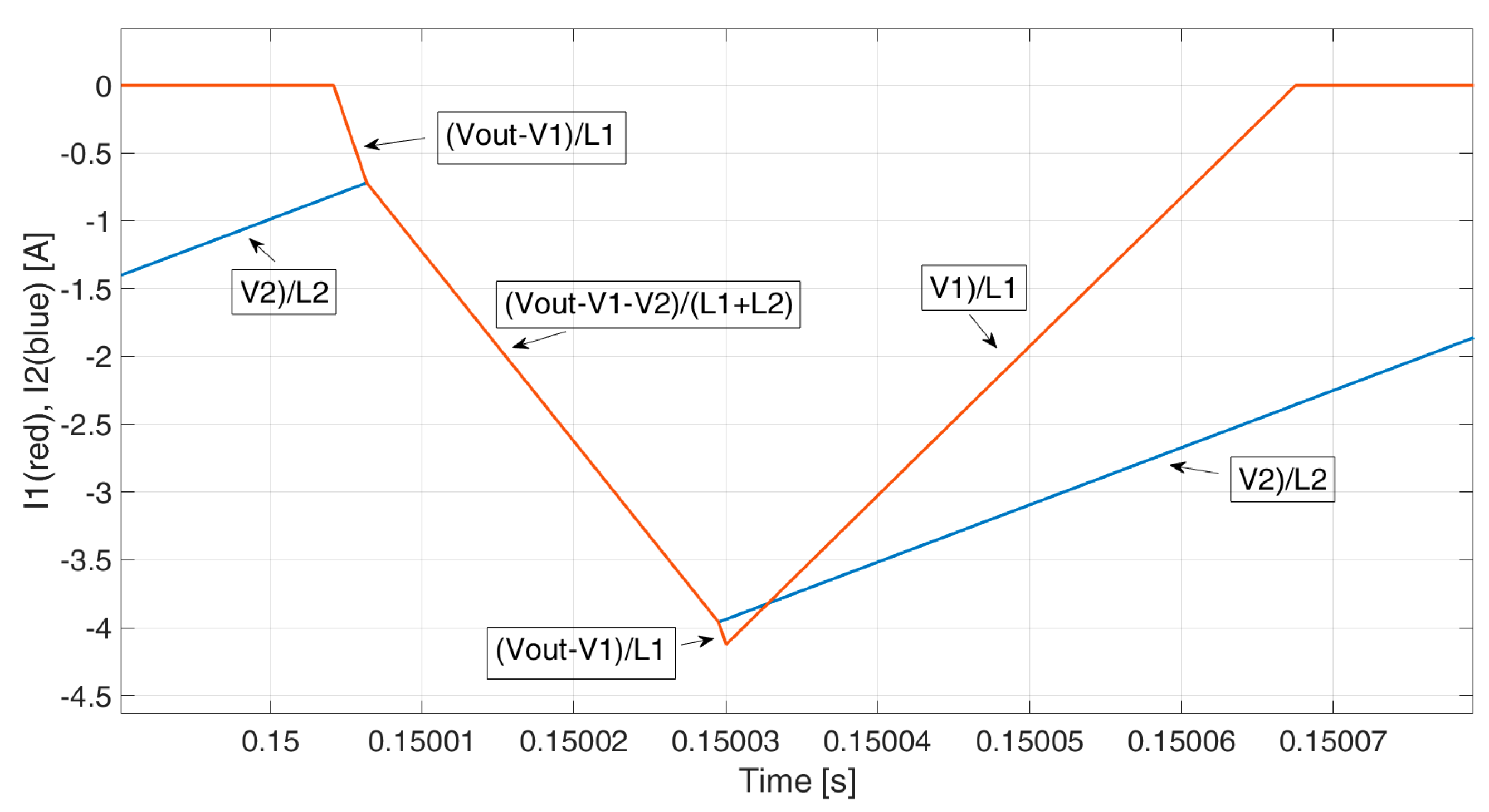 Energies 17 02170 g005