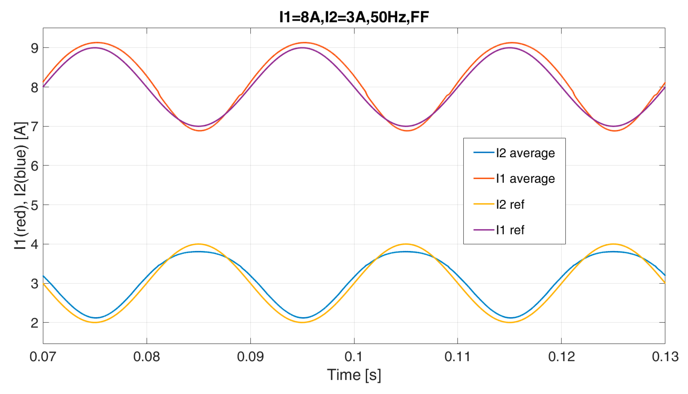 Energies 17 02170 g006