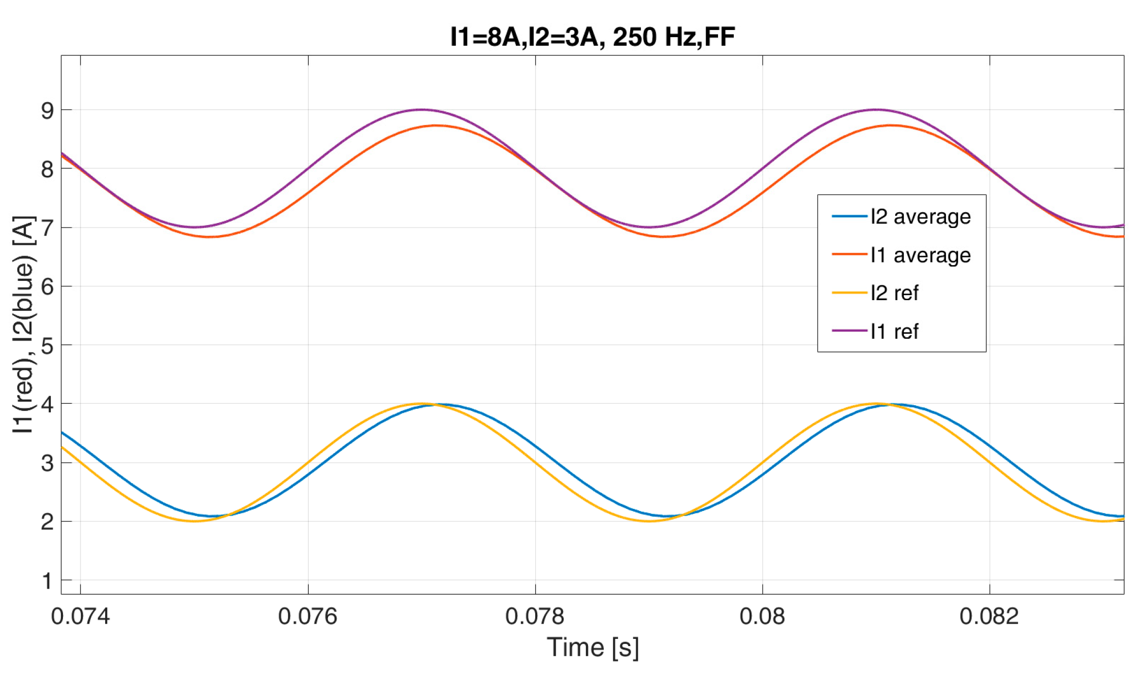 Energies 17 02170 g008