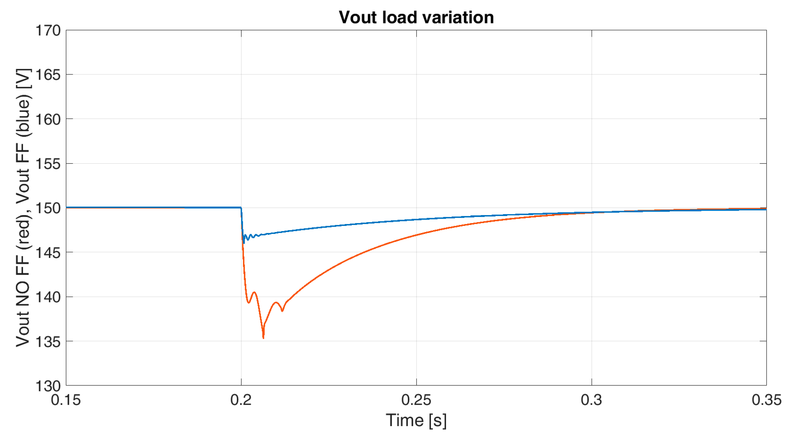 Energies 17 02170 g012
