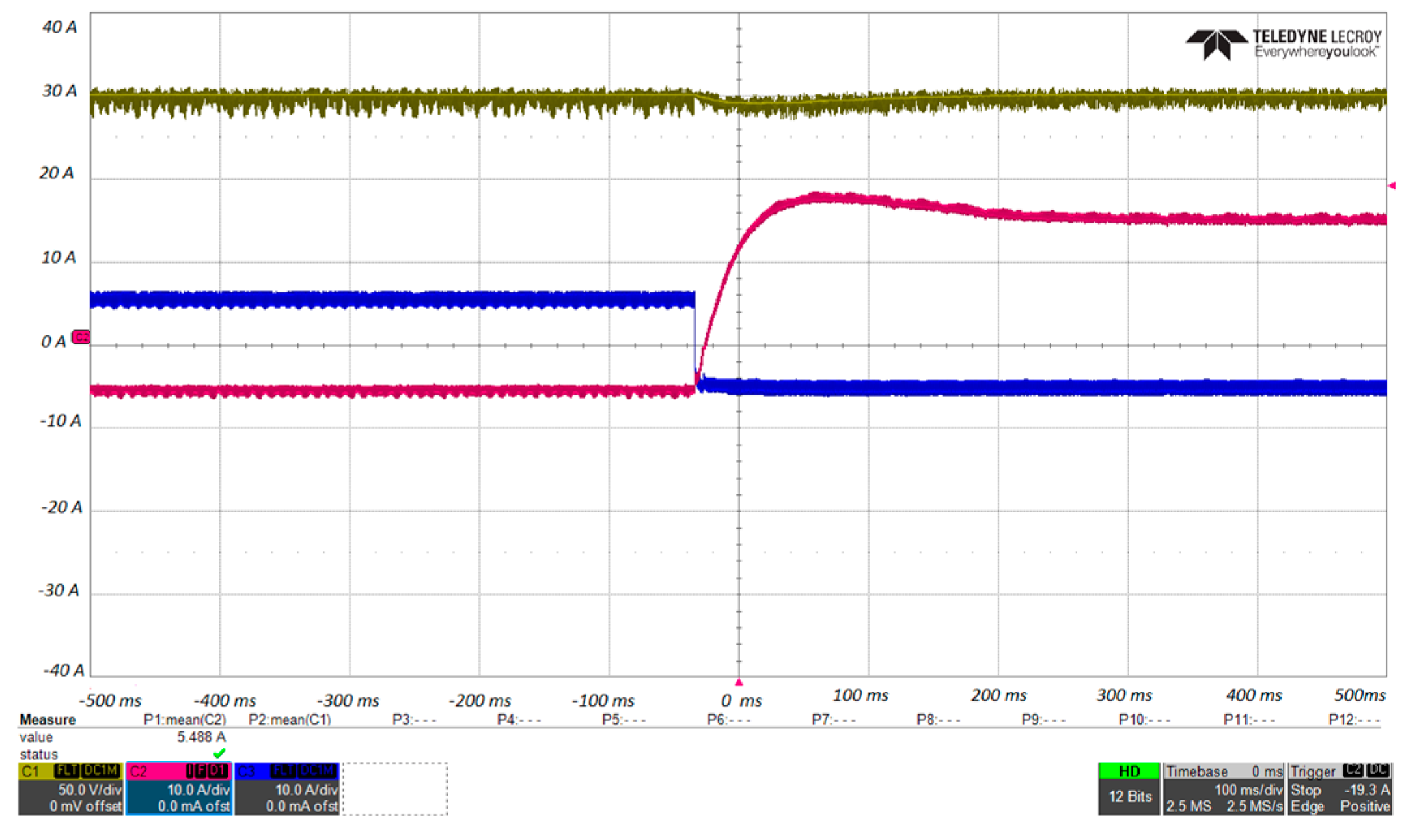 Energies 17 02170 g014