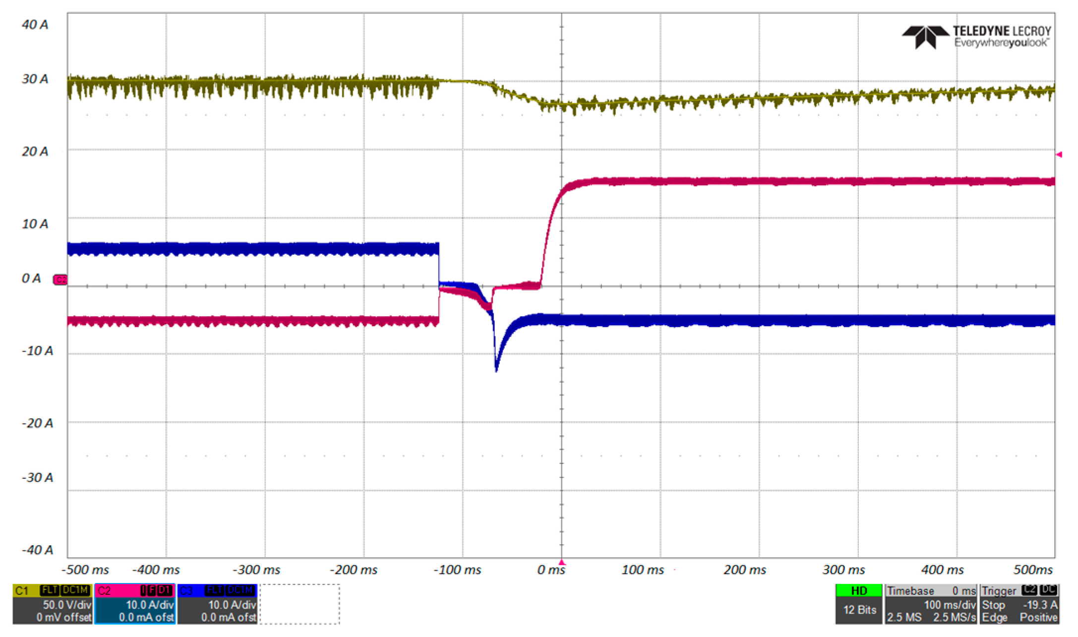 Energies 17 02170 g015