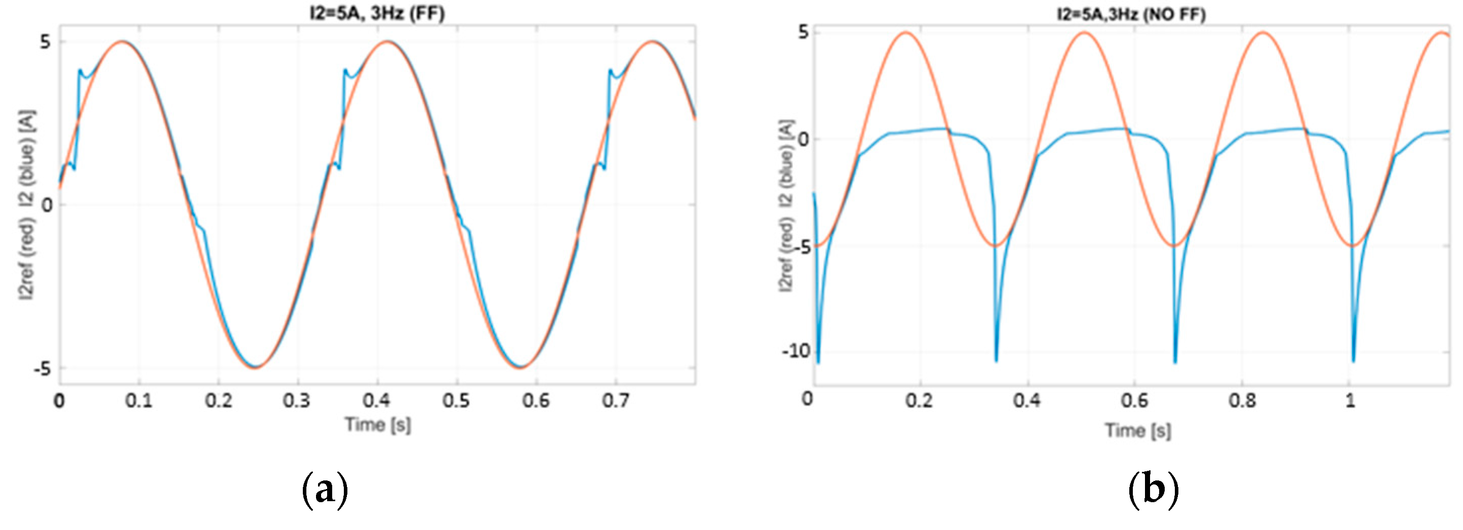 Energies 17 02170 g019