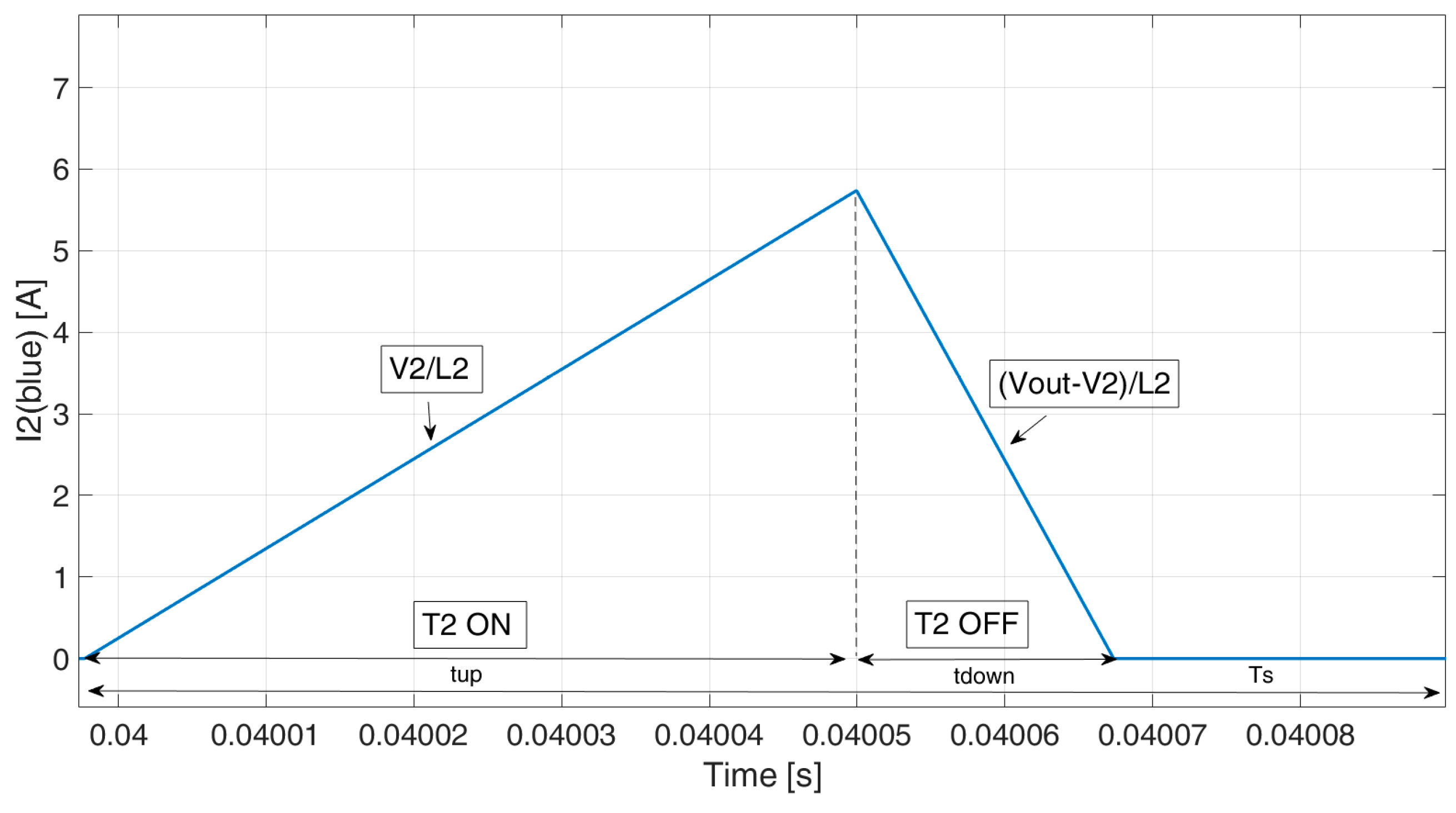 Energies 17 02170 g0a1
