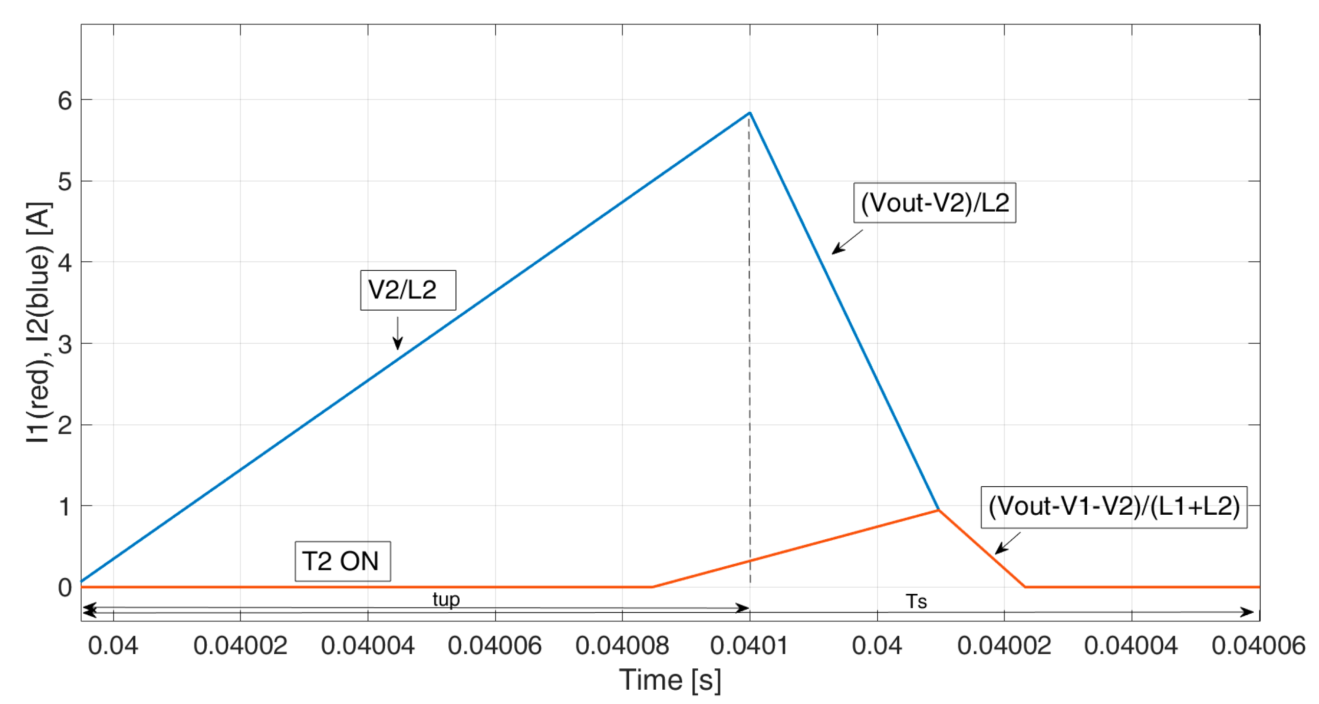 Energies 17 02170 g0a2