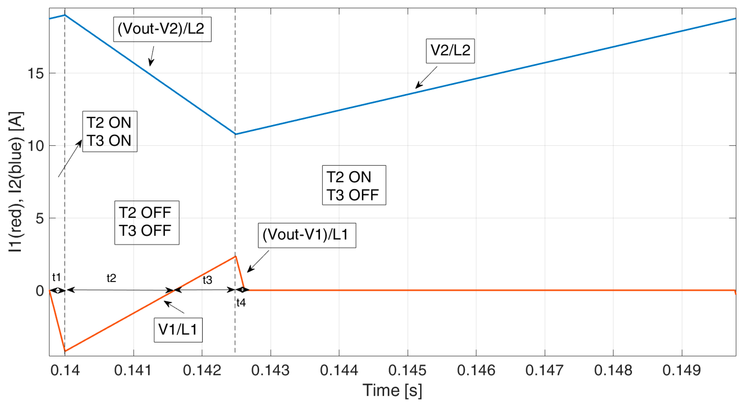Energies 17 02170 g0a5