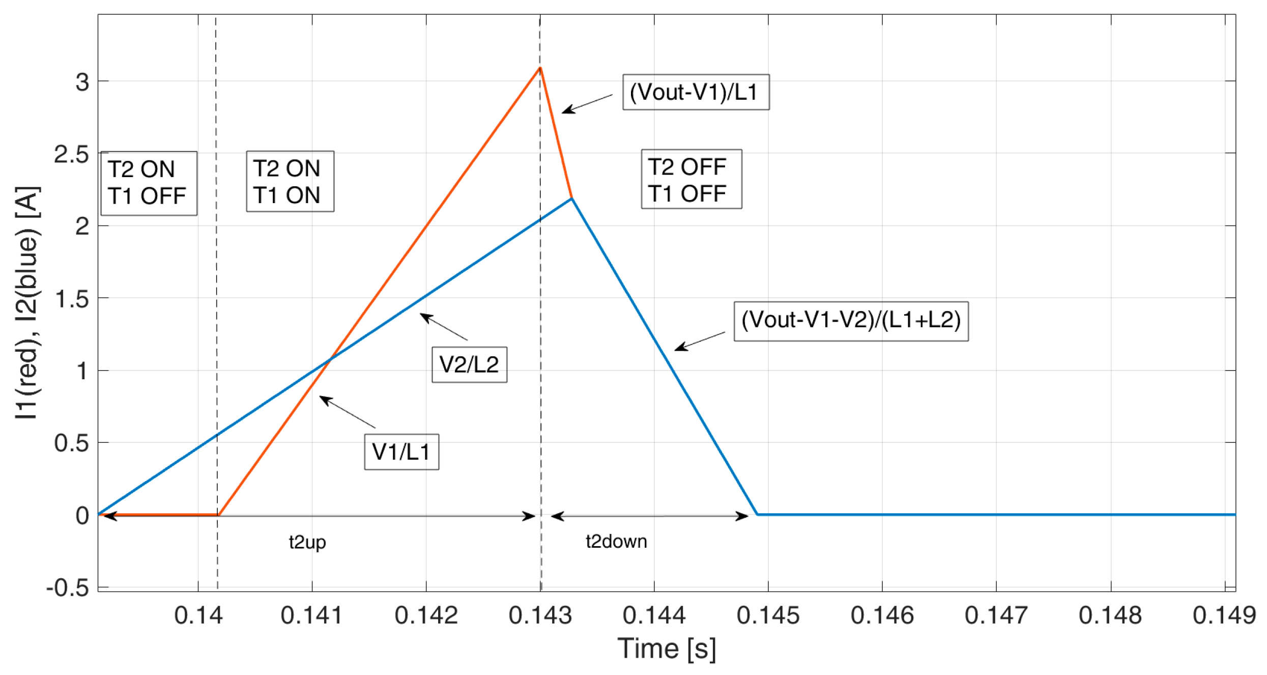 Energies 17 02170 g0a6