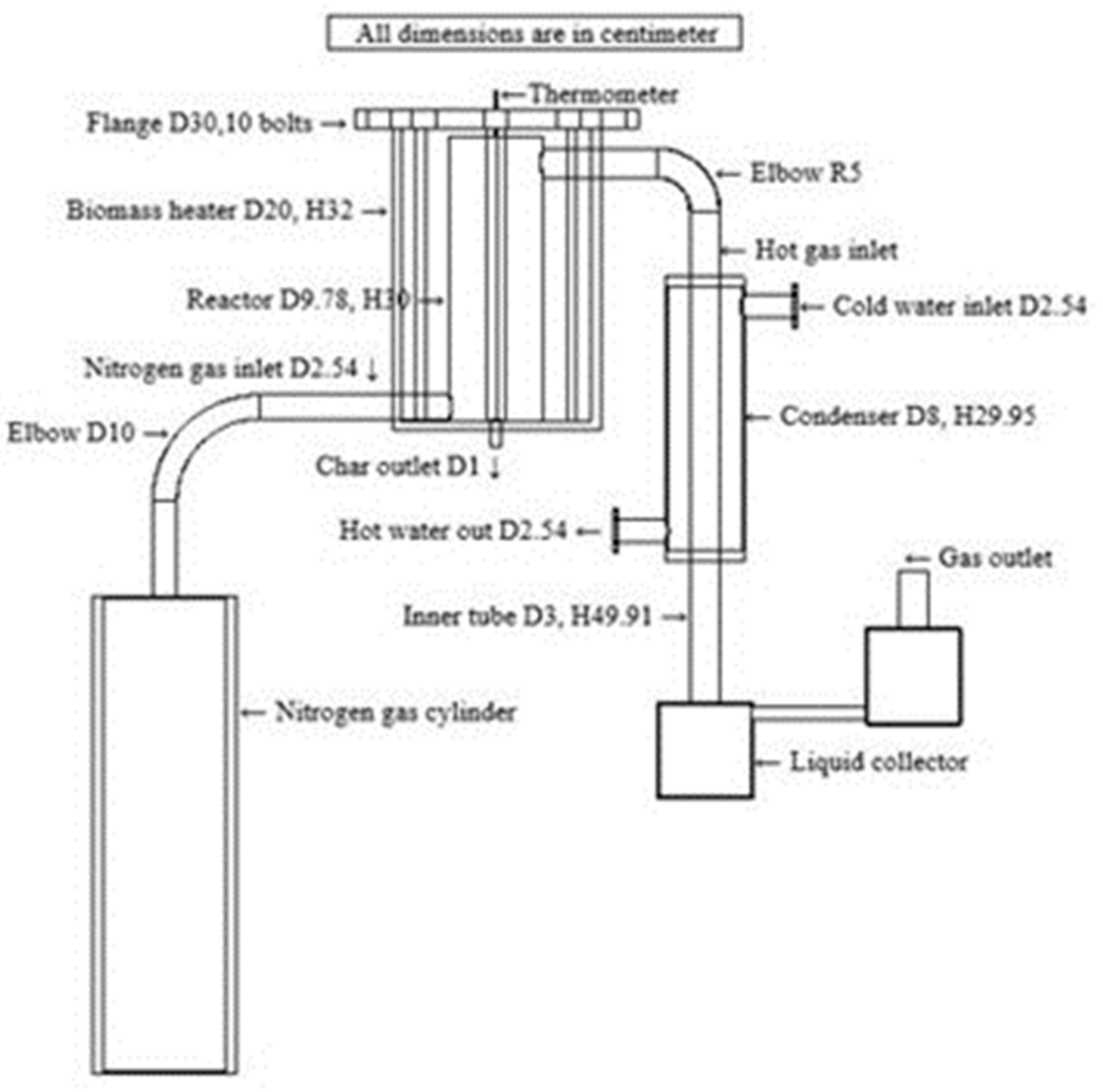 Energies 17 02171 g002