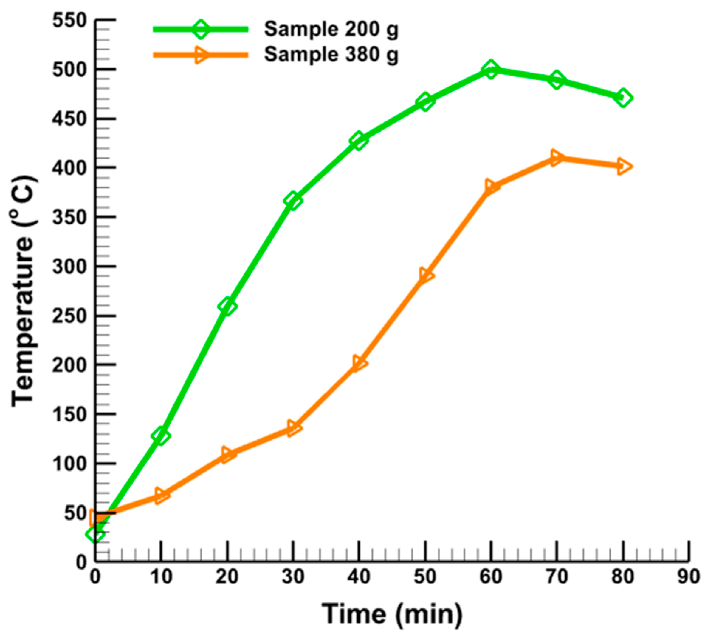Energies 17 02171 g004