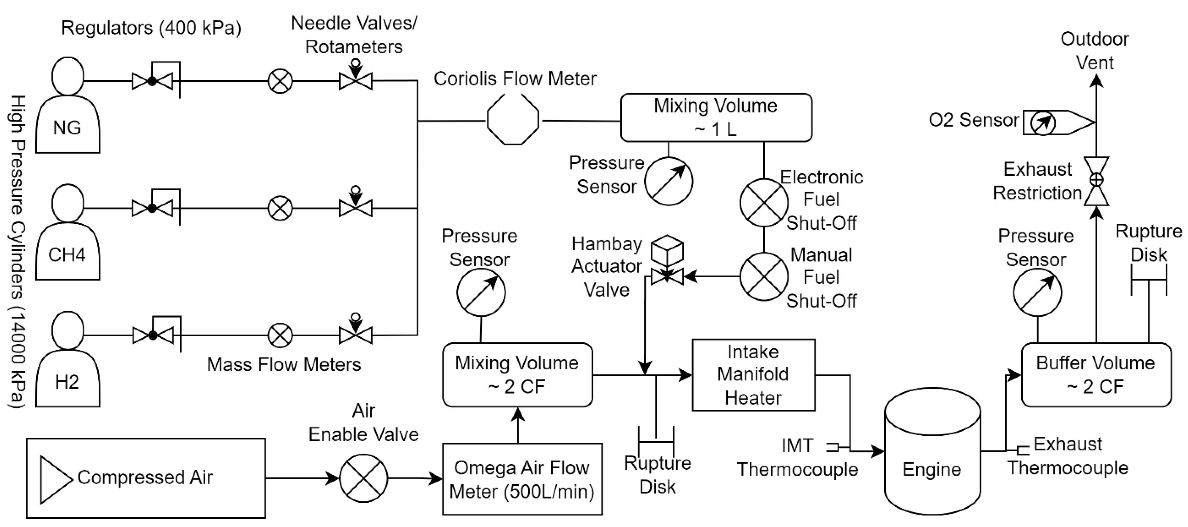 Energies 17 02172 g002