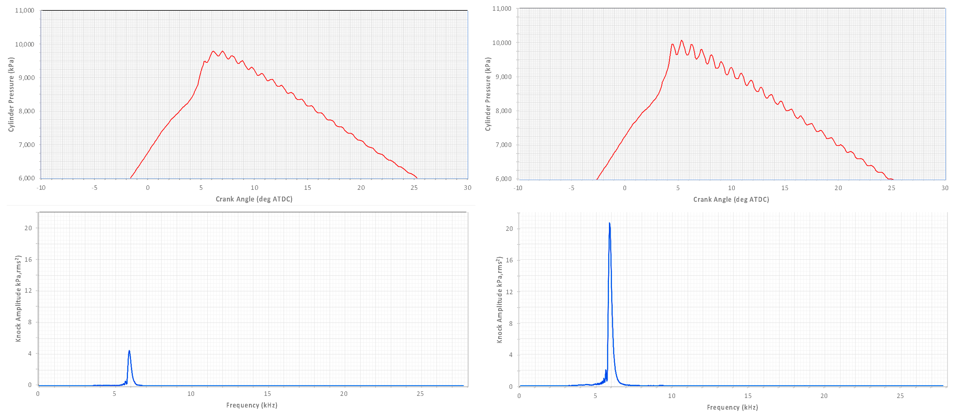 Energies 17 02172 g003