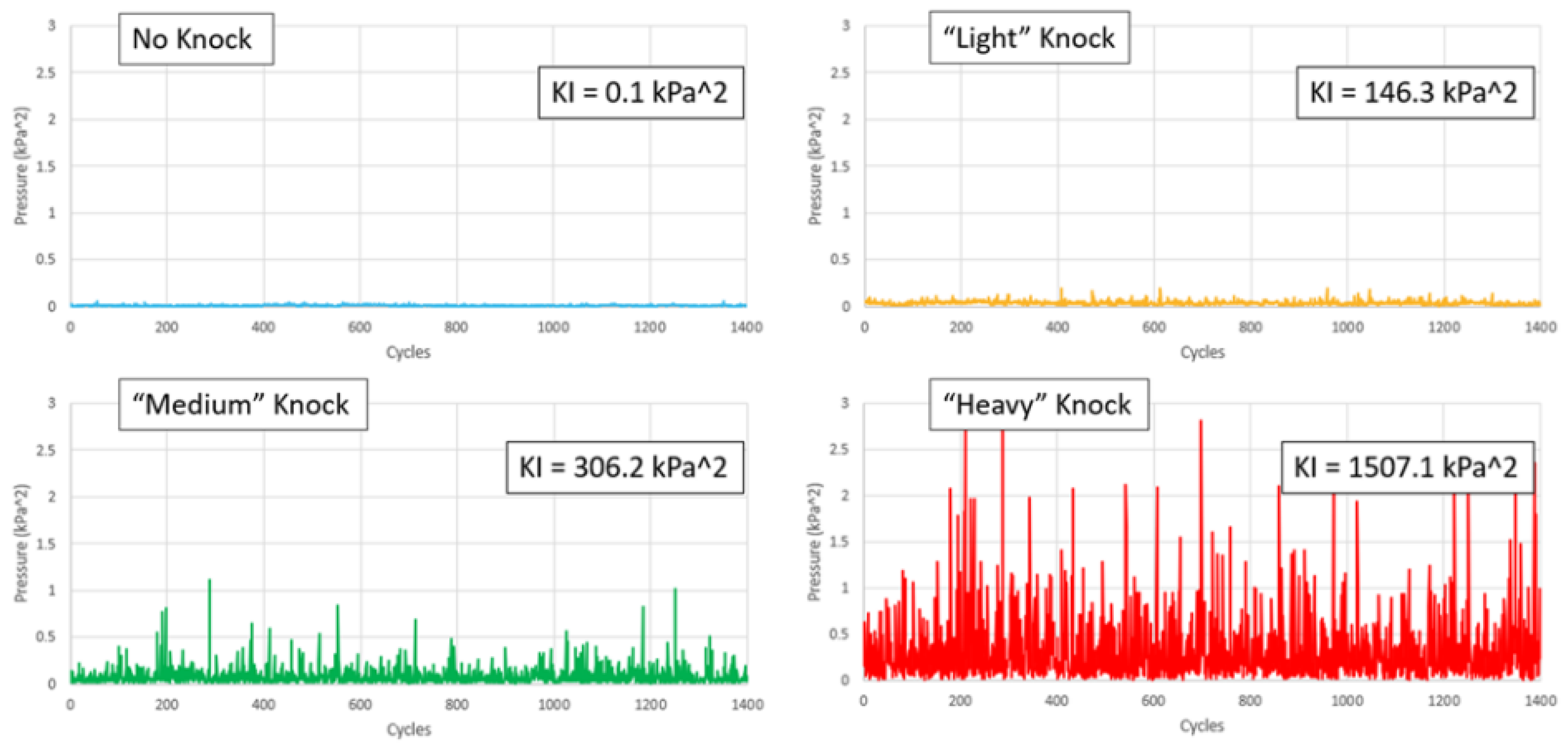 Energies 17 02172 g004
