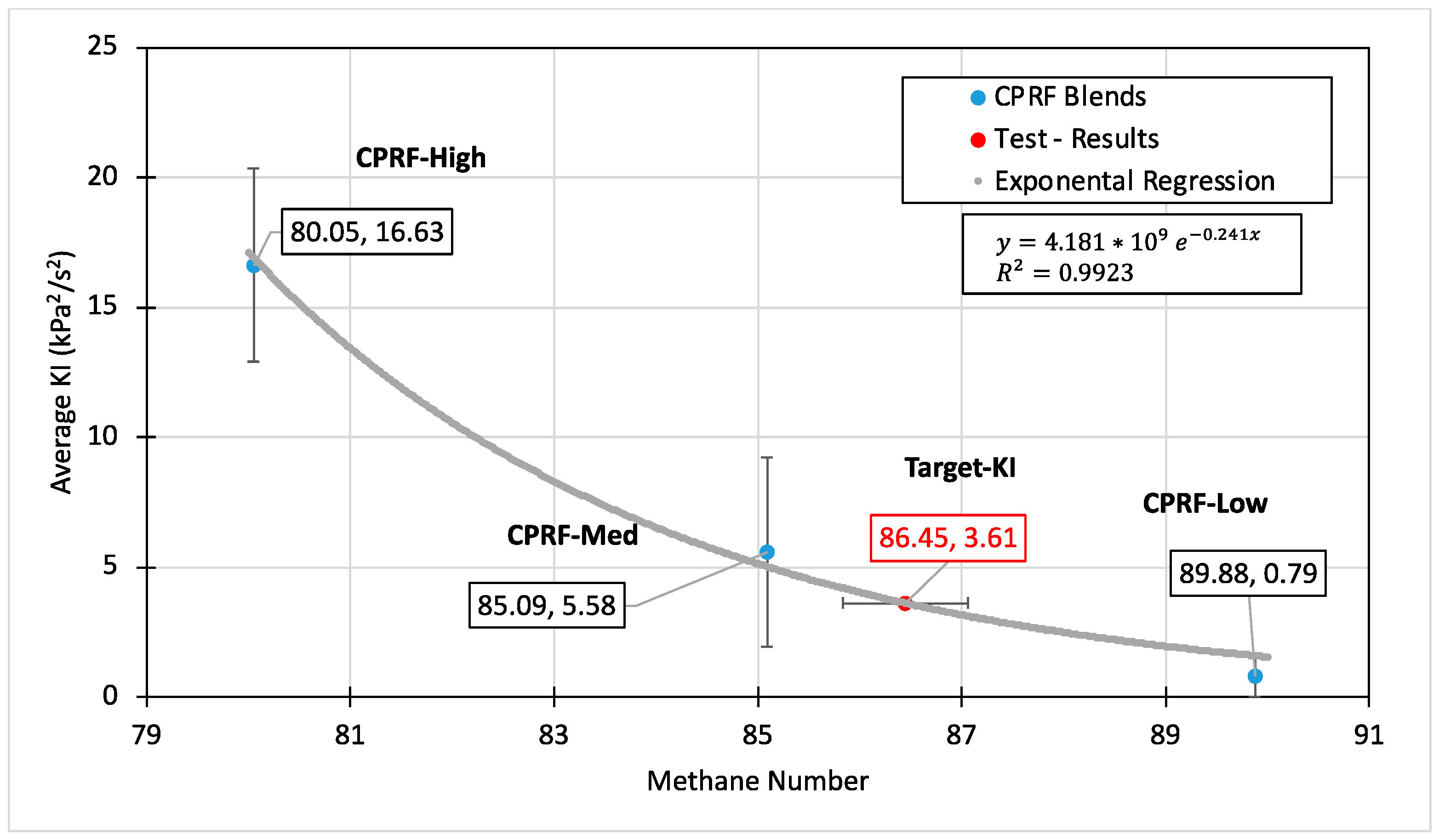 Energies 17 02172 g006